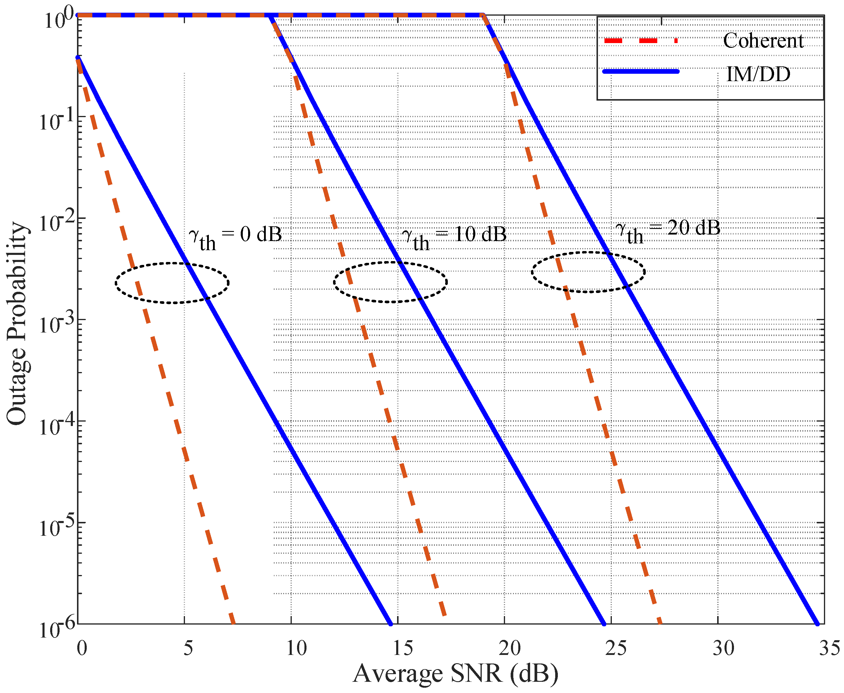 Electronics 14 04637 g002 Electronics 14 04637 g002