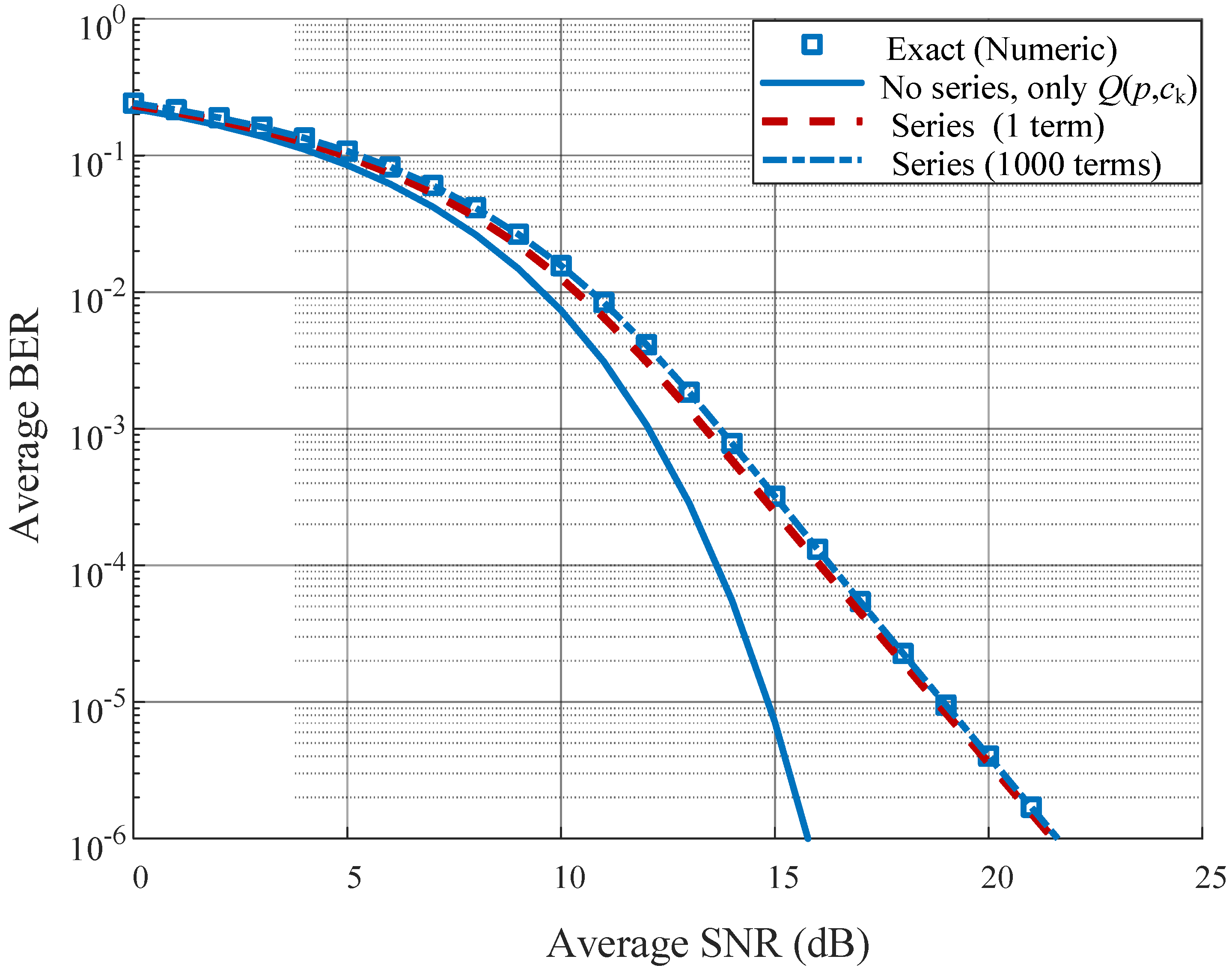 Electronics 14 04637 g004 Electronics 14 04637 g004