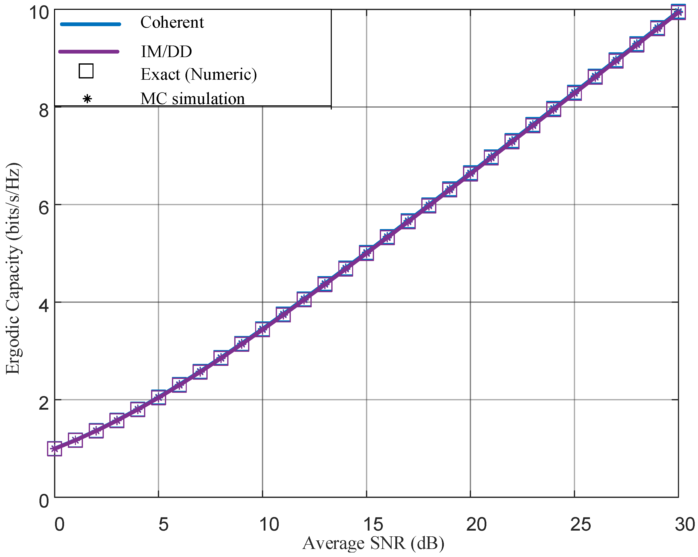 Electronics 14 04637 g005 Electronics 14 04637 g005