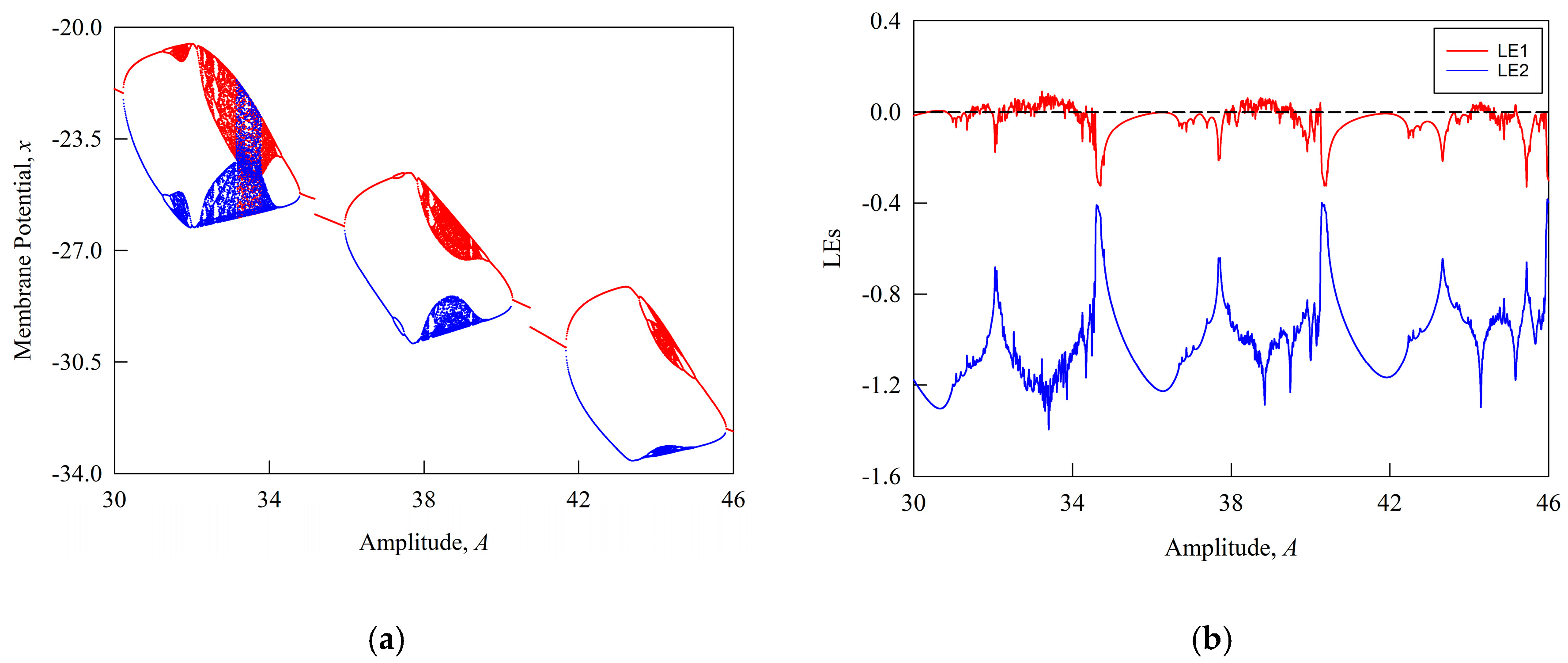Electronics 14 04639 g003 Electronics 14 04639 g003