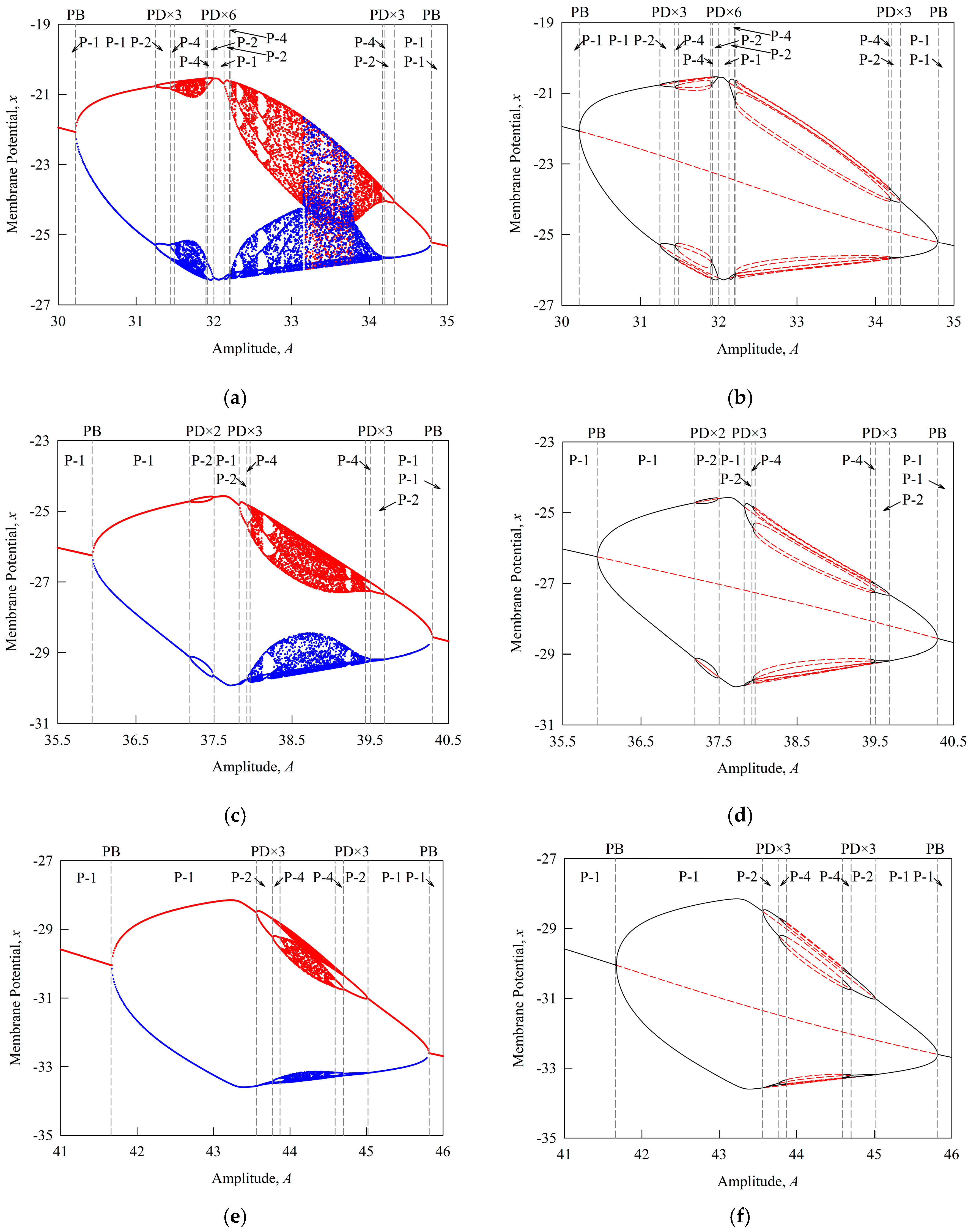 Electronics 14 04639 g004 Electronics 14 04639 g004