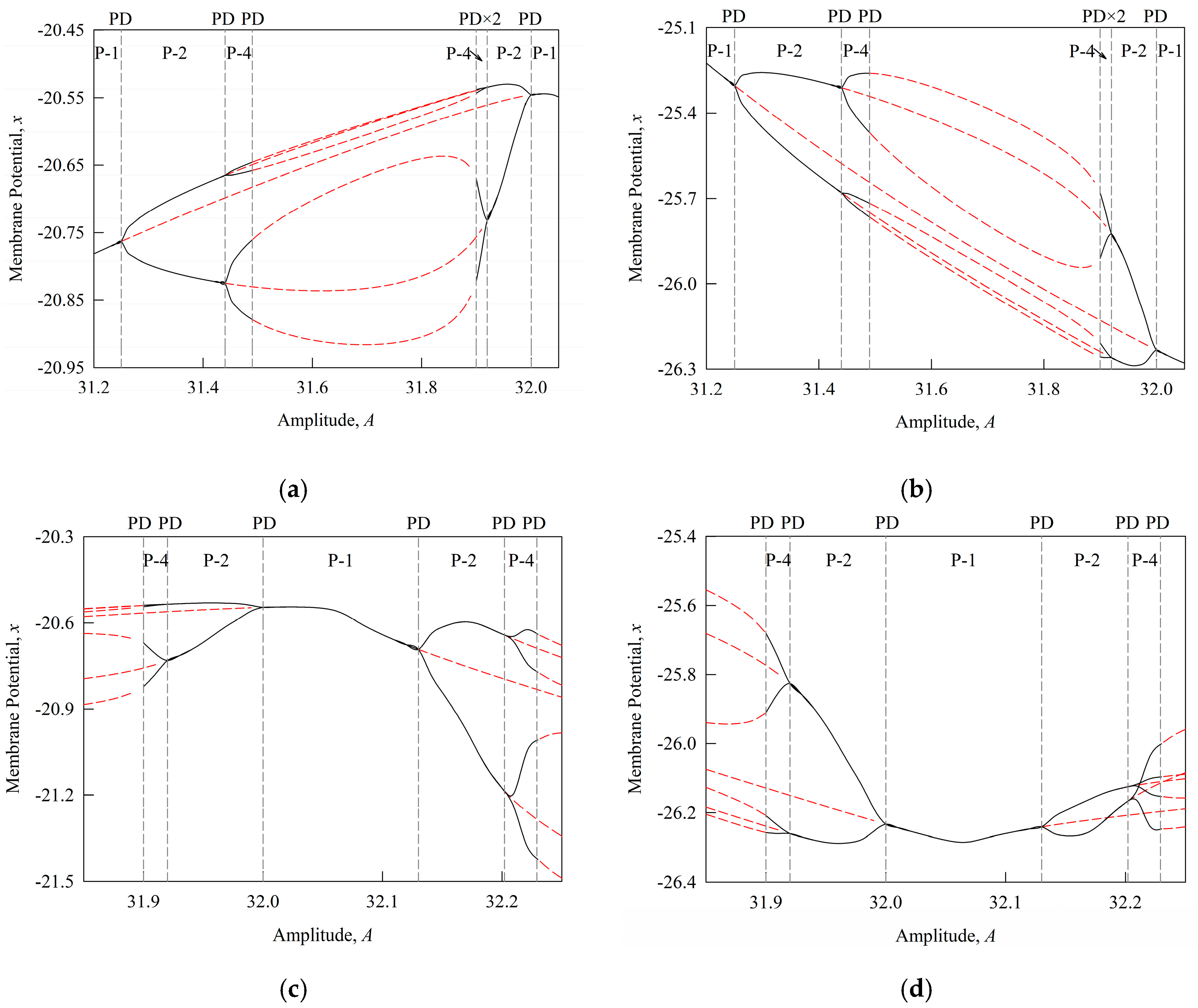 Electronics 14 04639 g005 Electronics 14 04639 g005