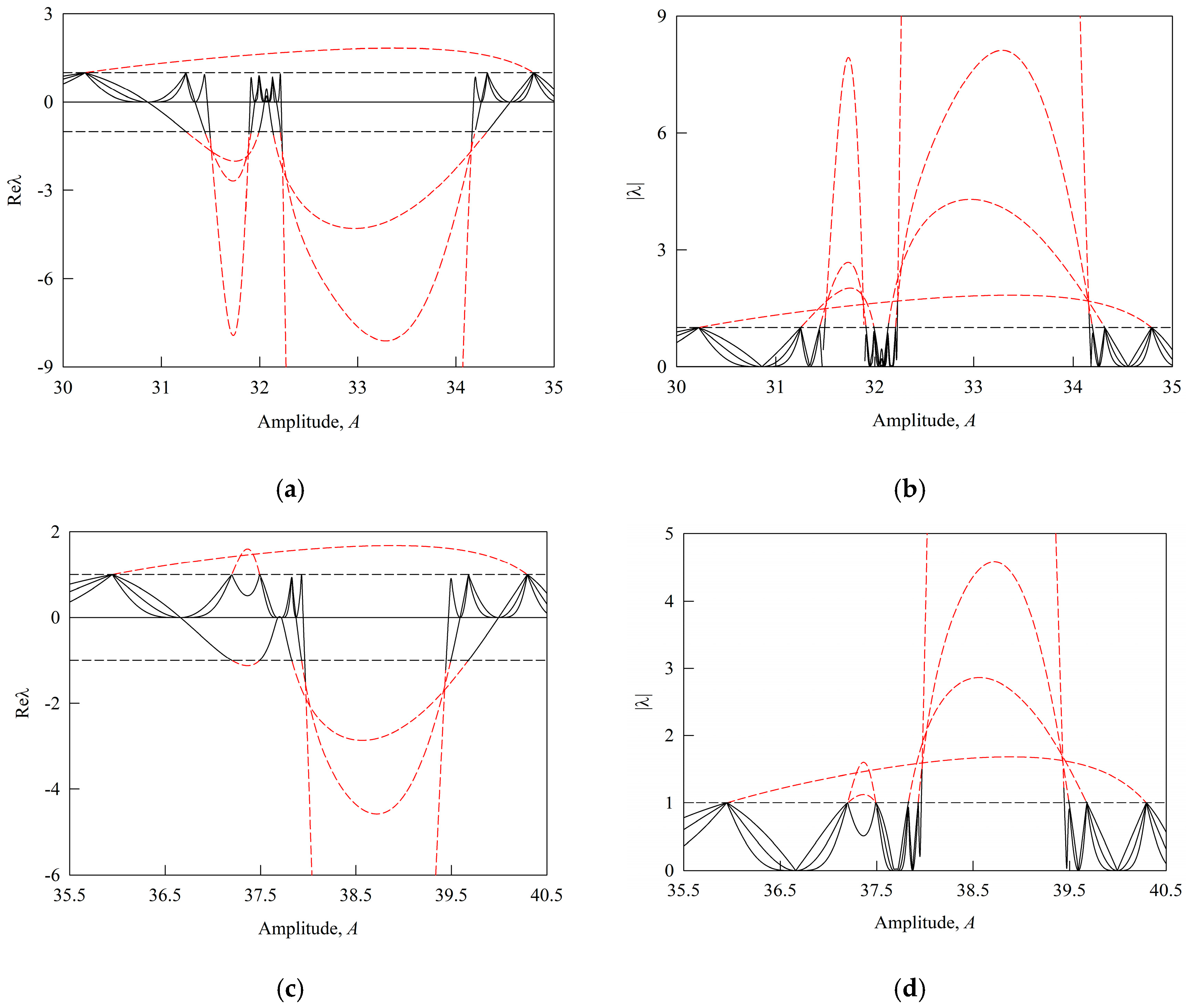 Electronics 14 04639 g006a Electronics 14 04639 g006a