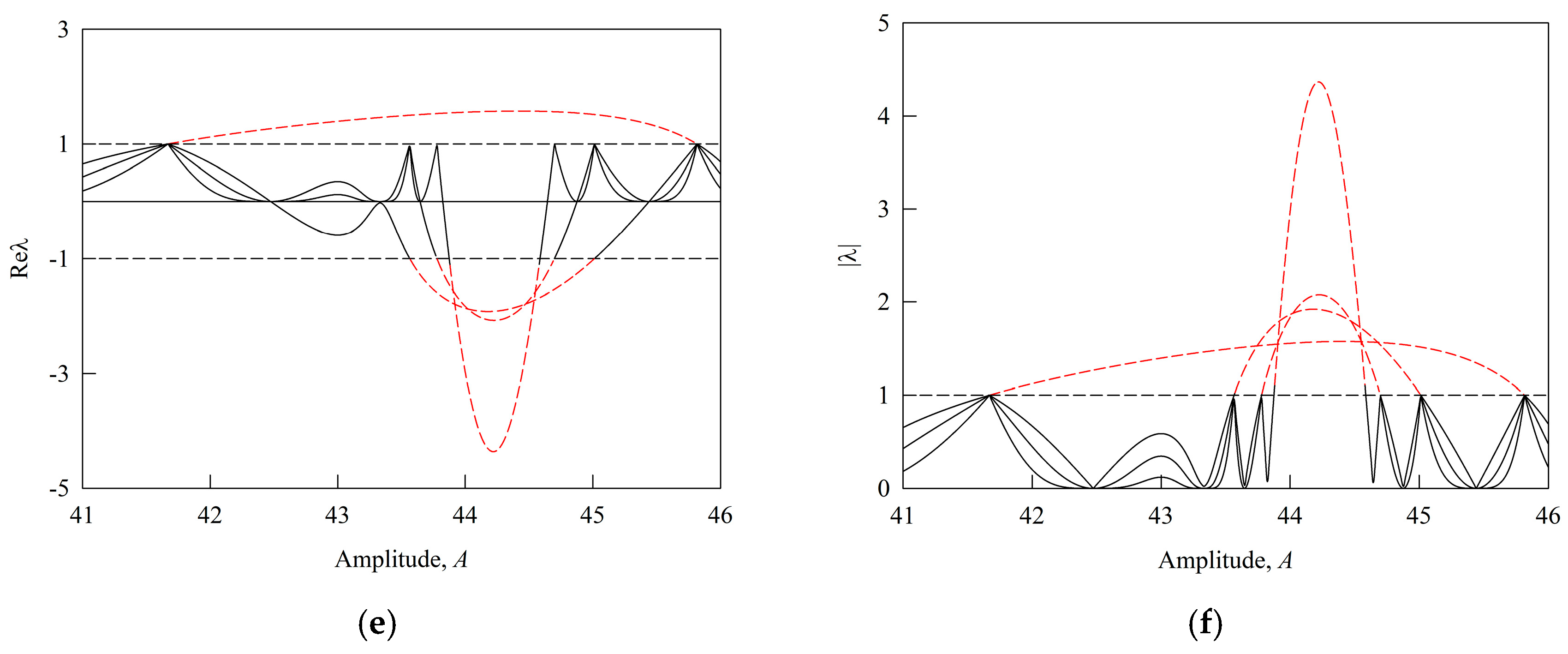 Electronics 14 04639 g006b Electronics 14 04639 g006b
