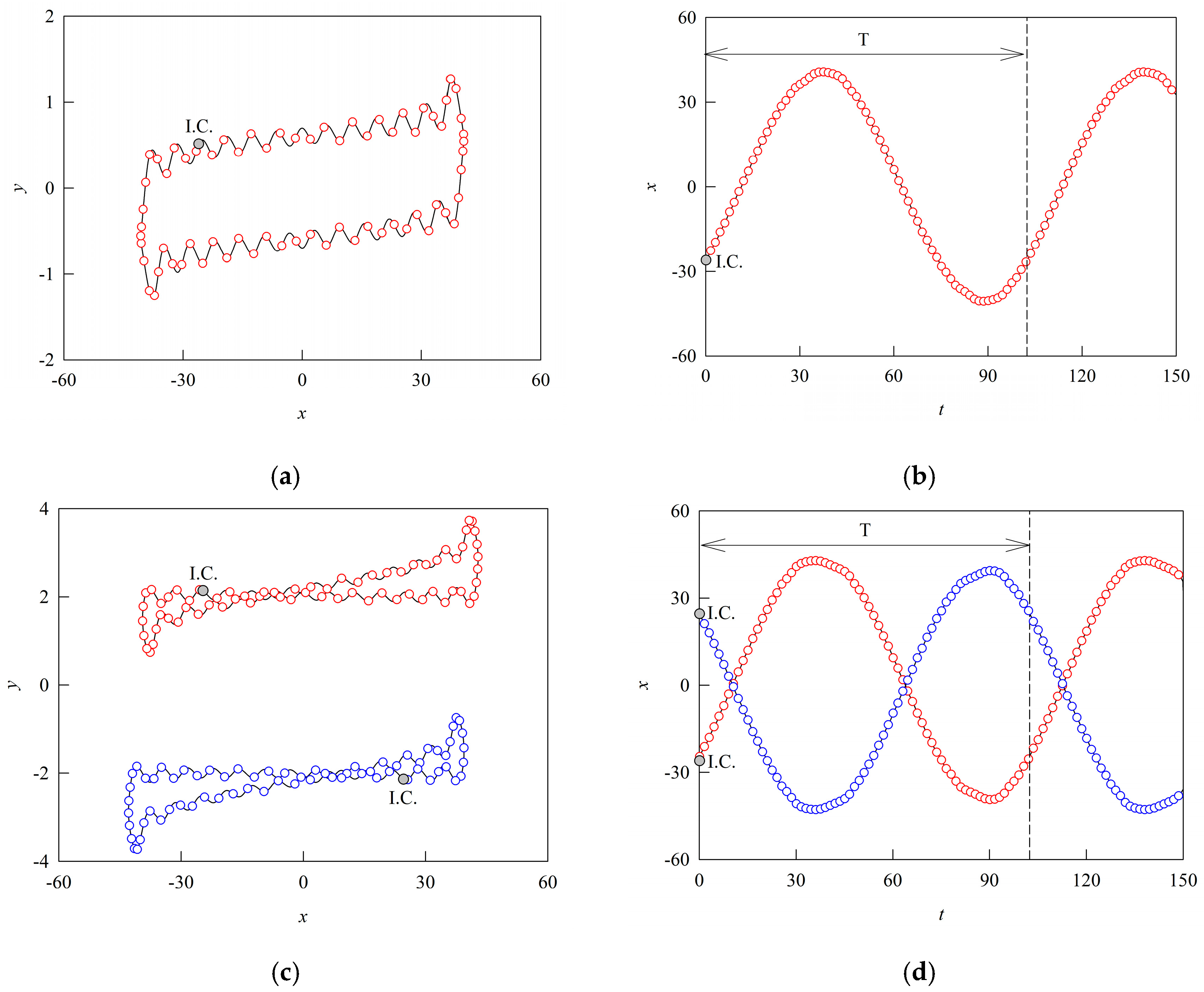 Electronics 14 04639 g007a Electronics 14 04639 g007a