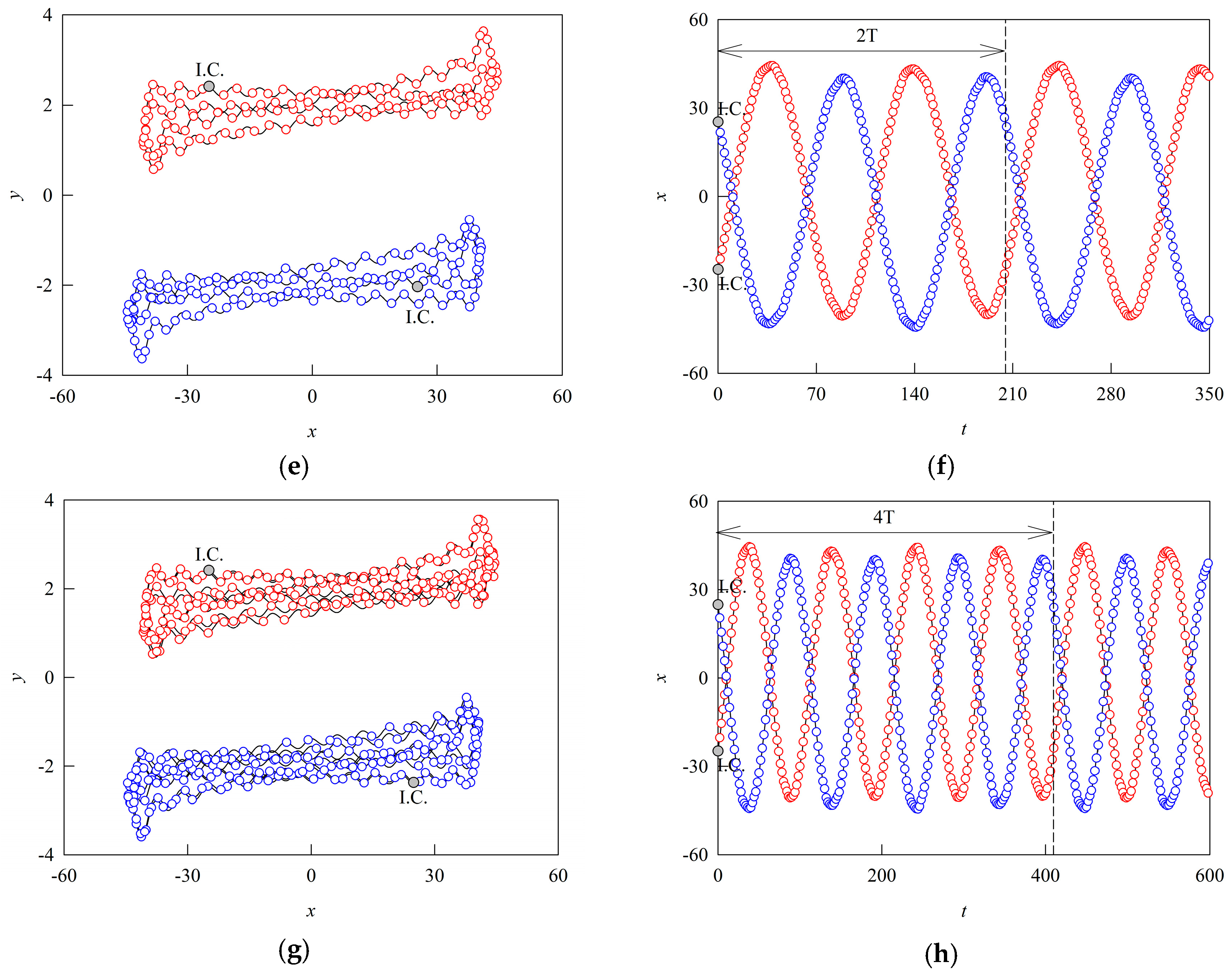 Electronics 14 04639 g007b Electronics 14 04639 g007b