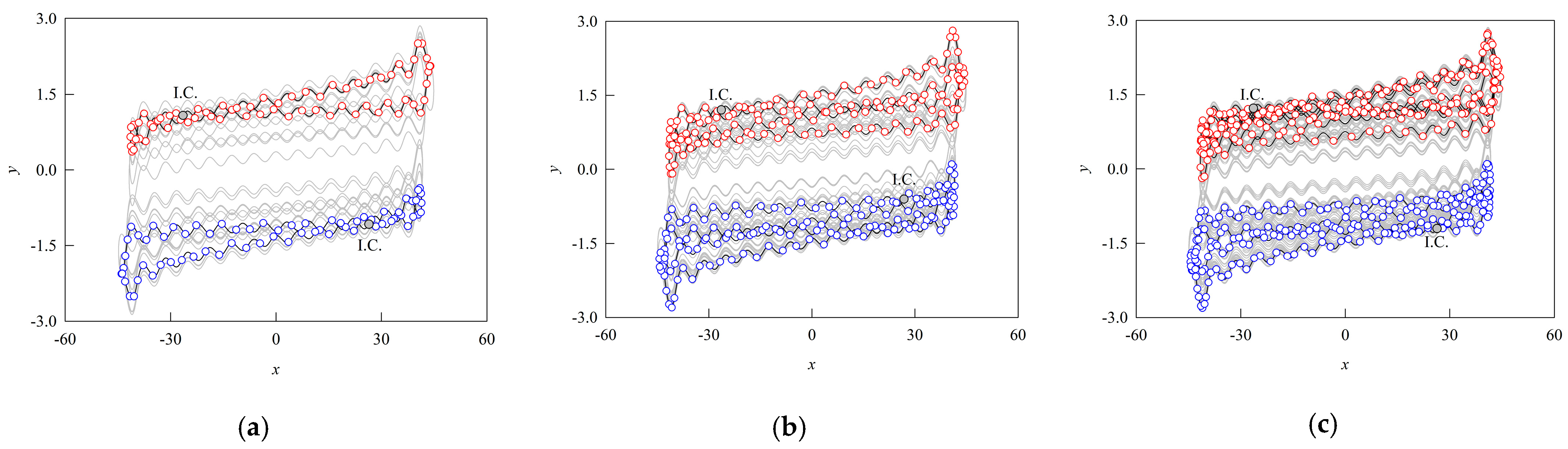 Electronics 14 04639 g008 Electronics 14 04639 g008