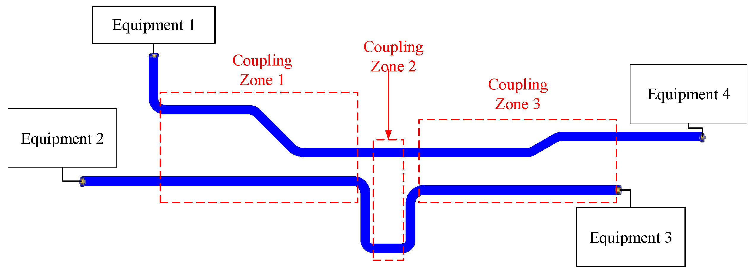 Electronics 14 04640 g003 Electronics 14 04640 g003