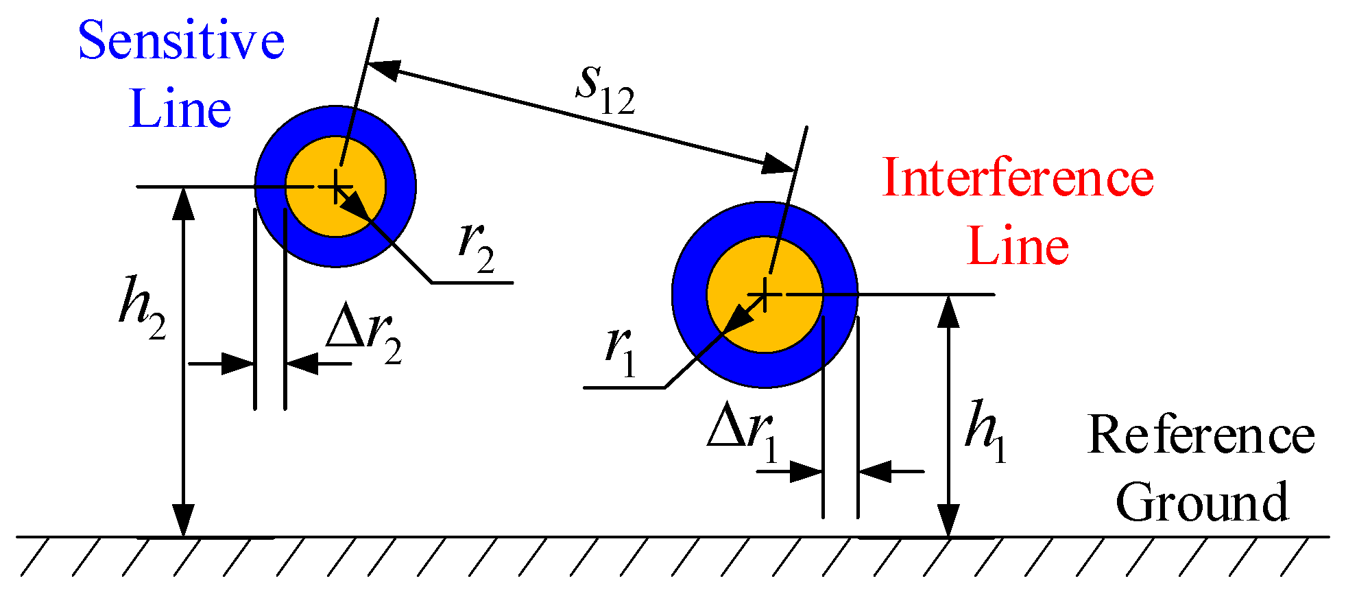 Electronics 14 04640 g005 Electronics 14 04640 g005