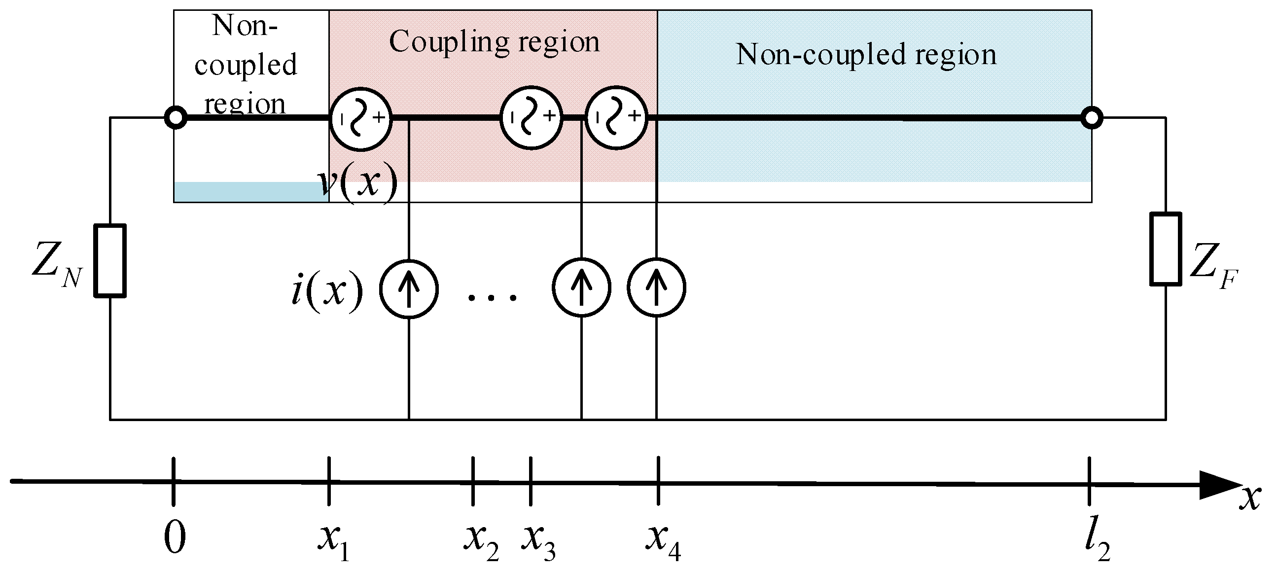 Electronics 14 04640 g006 Electronics 14 04640 g006