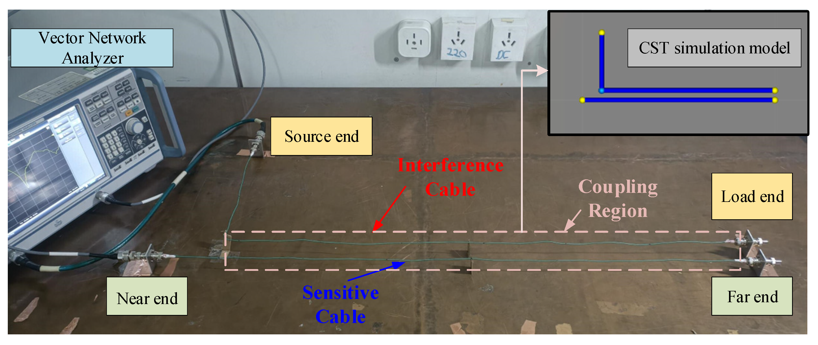 Electronics 14 04640 g012 Electronics 14 04640 g012