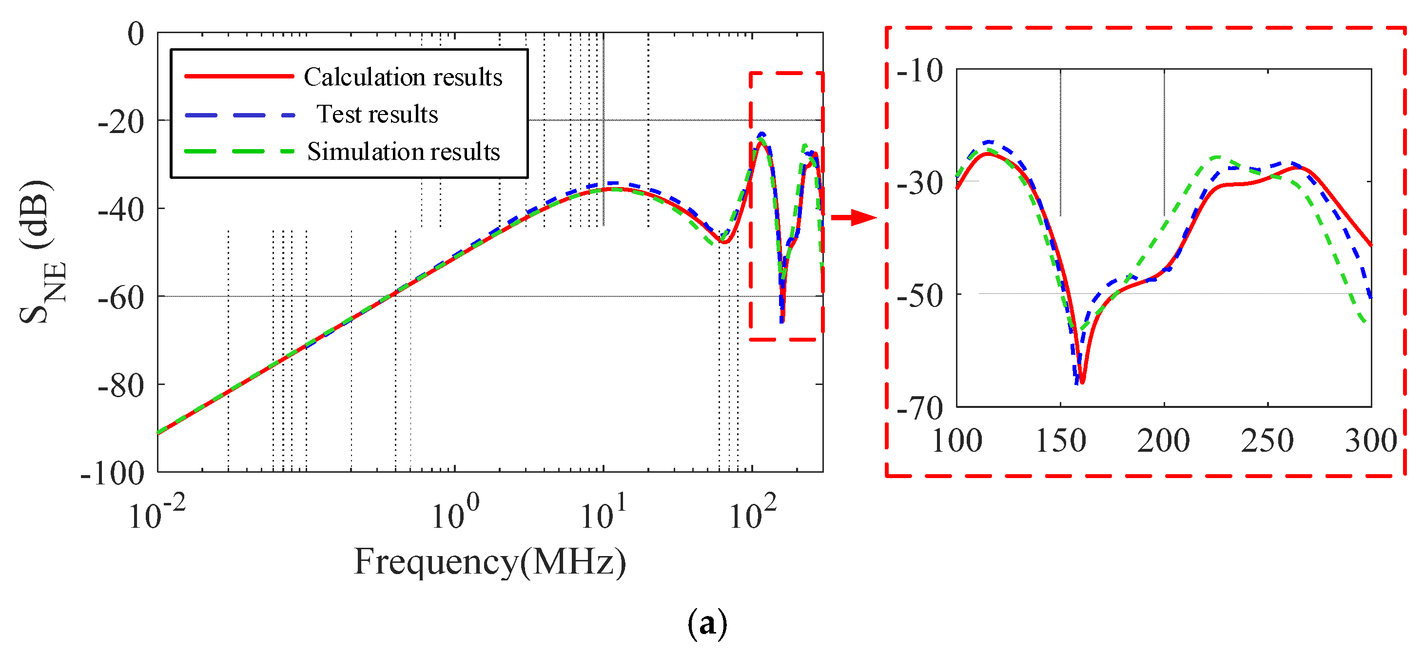 Electronics 14 04640 g013a Electronics 14 04640 g013a