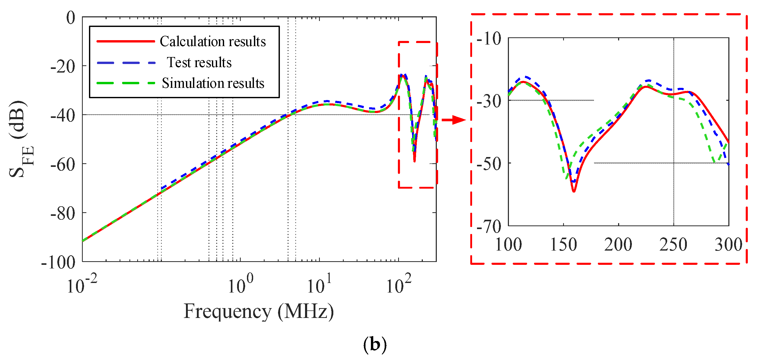 Electronics 14 04640 g013b Electronics 14 04640 g013b