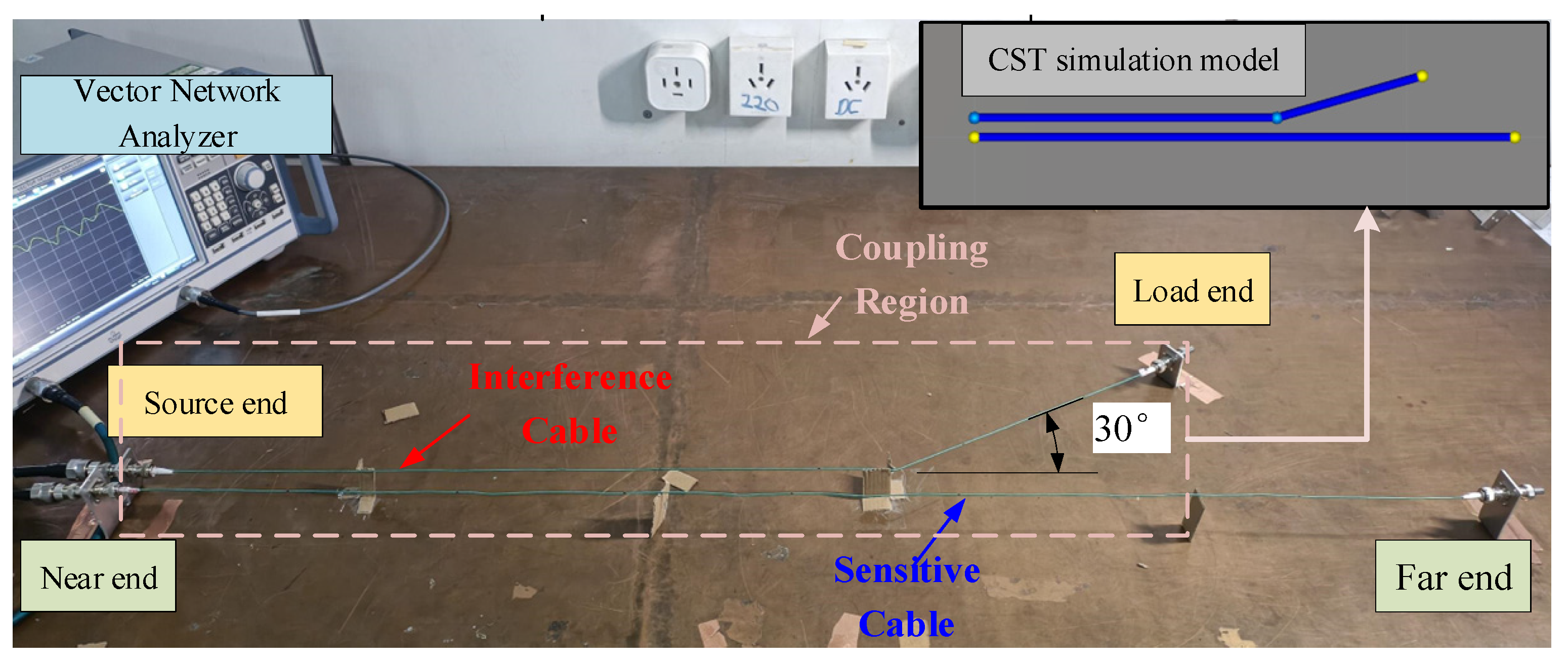 Electronics 14 04640 g014 Electronics 14 04640 g014