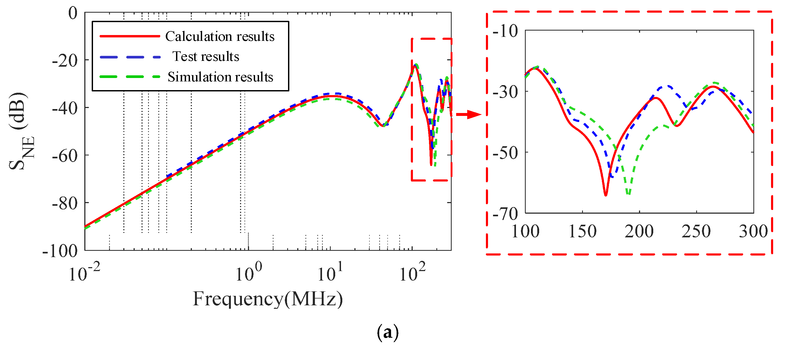 Electronics 14 04640 g015a Electronics 14 04640 g015a