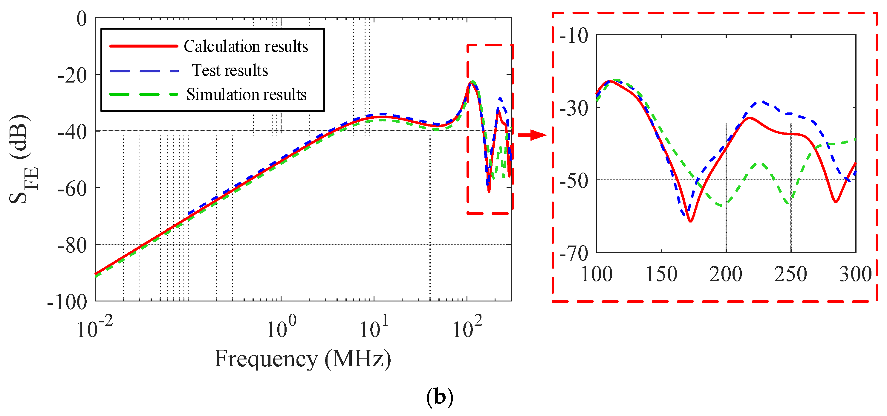 Electronics 14 04640 g015b Electronics 14 04640 g015b