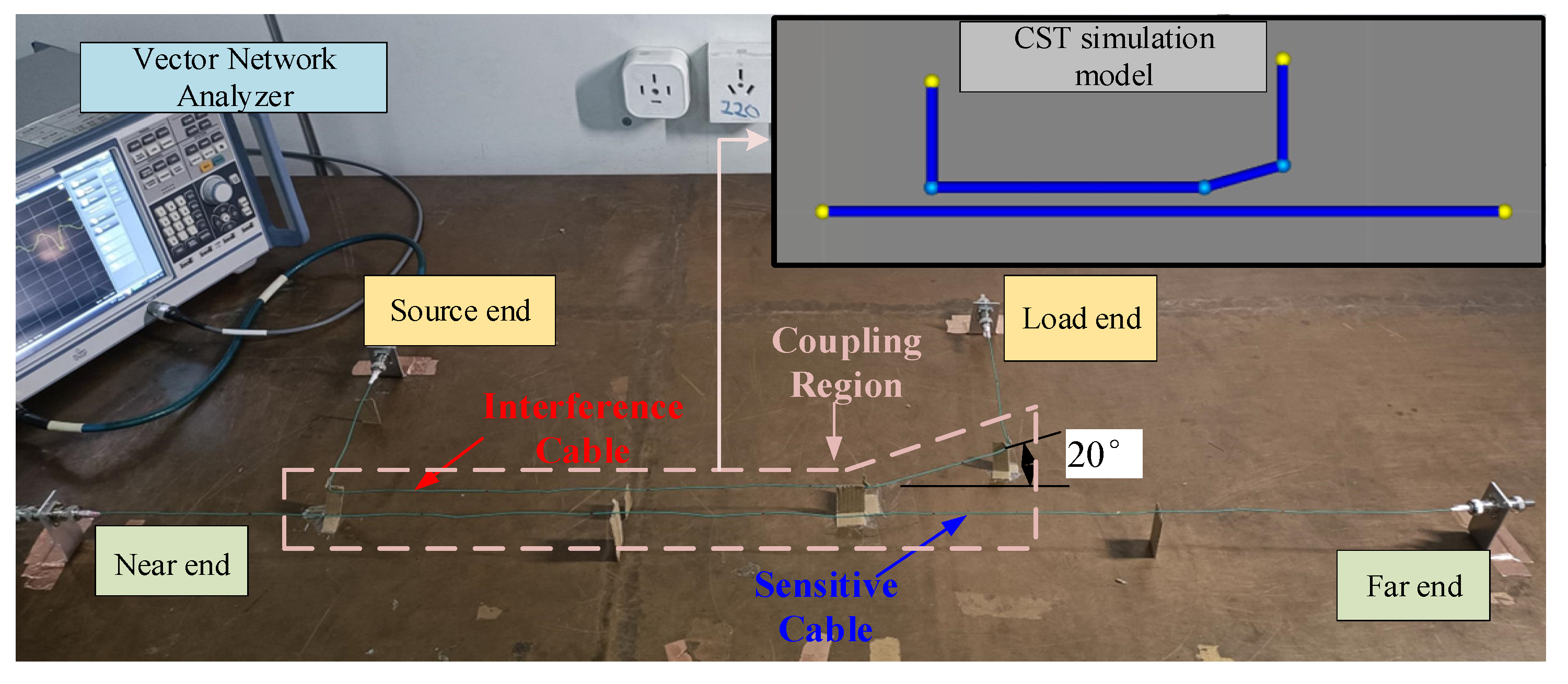 Electronics 14 04640 g016 Electronics 14 04640 g016