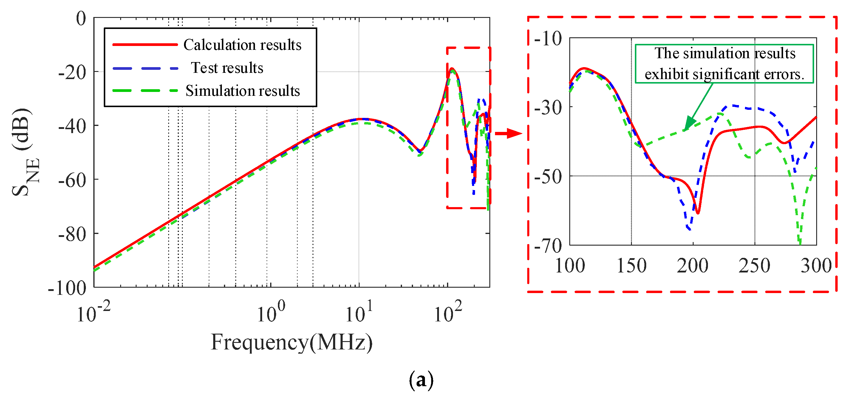 Electronics 14 04640 g017a Electronics 14 04640 g017a