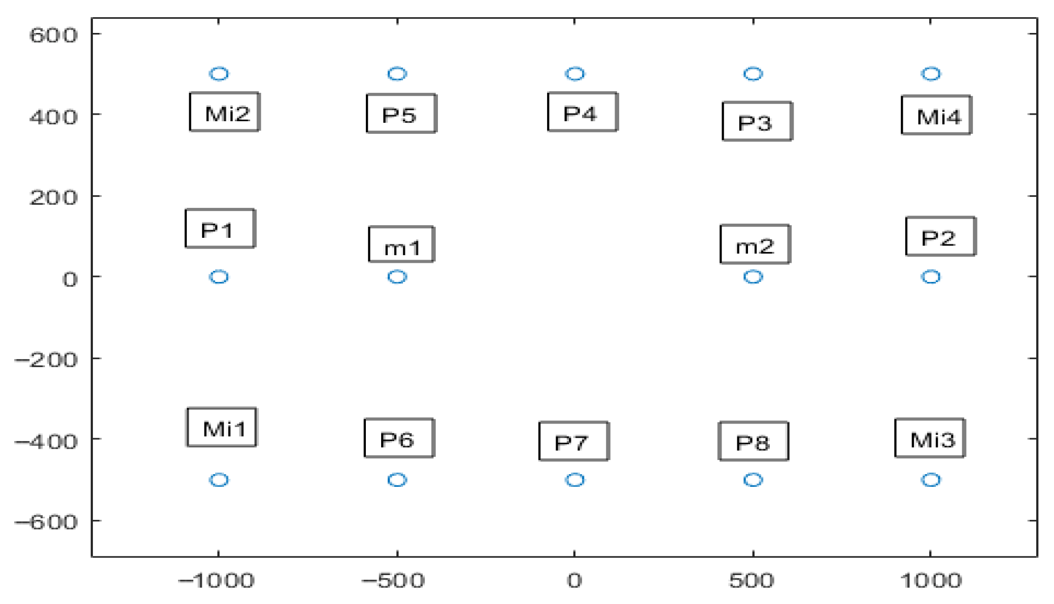 Electronics 14 04641 g001