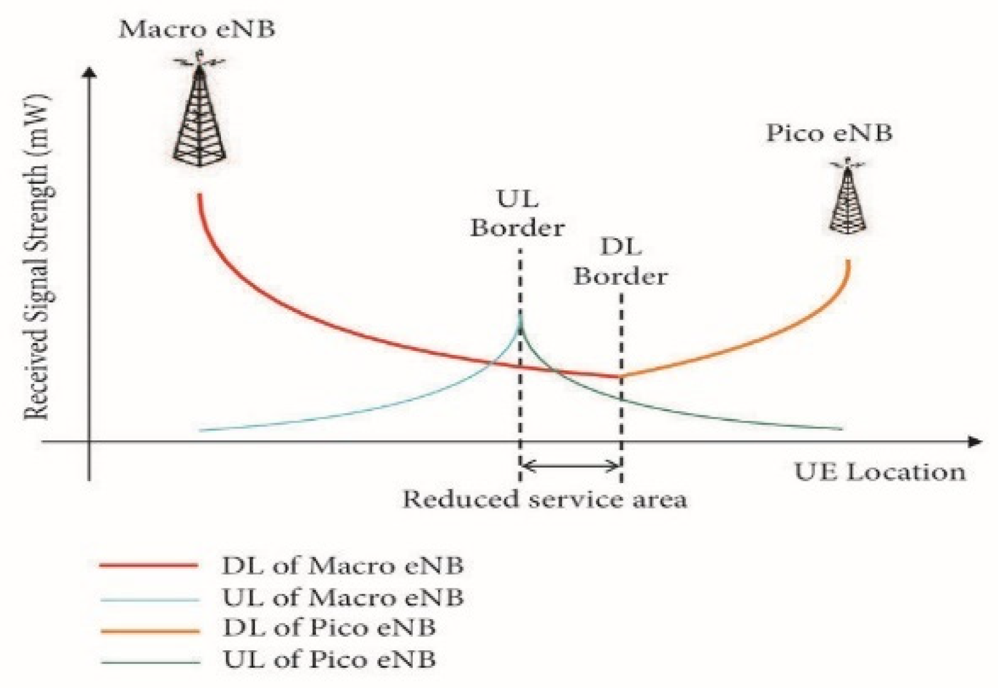 Electronics 14 04641 g002