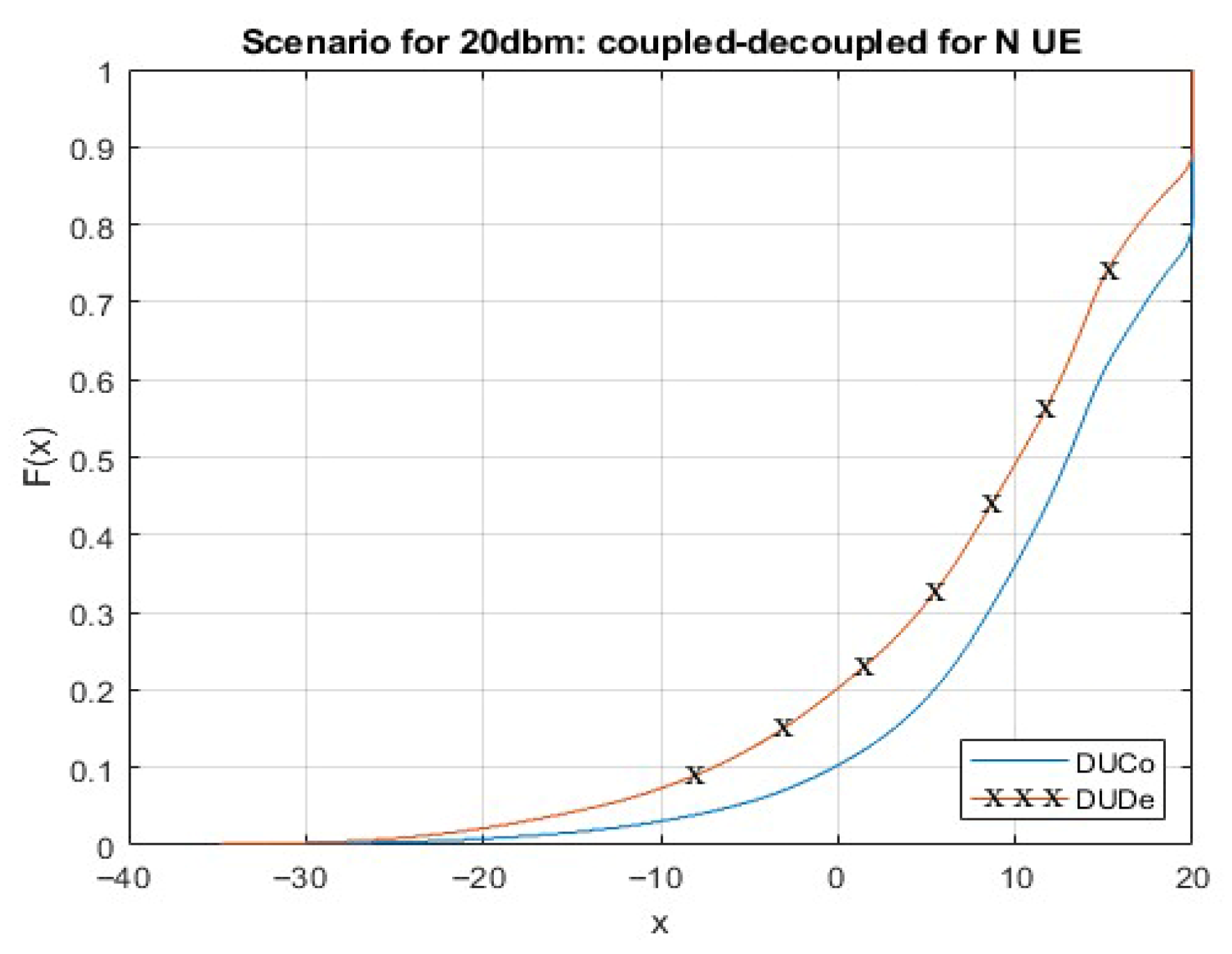 Electronics 14 04641 g004