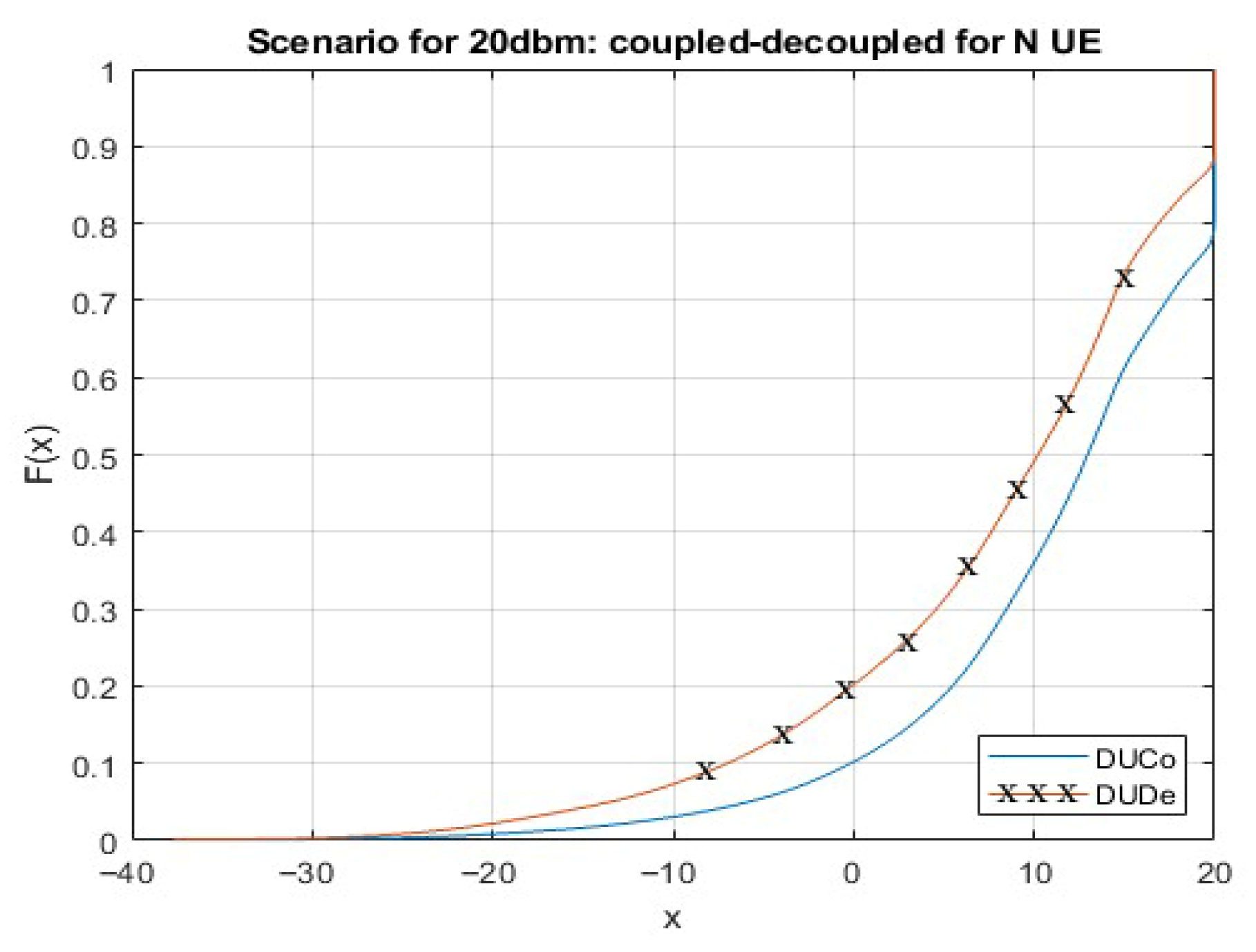 Electronics 14 04641 g005
