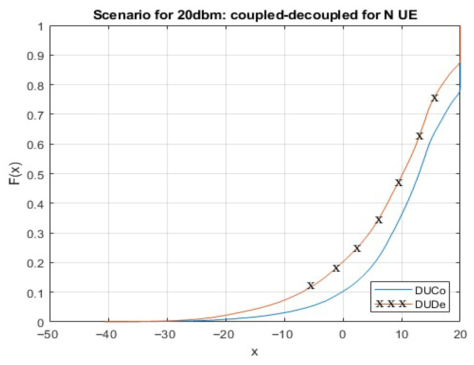 Electronics 14 04641 g006