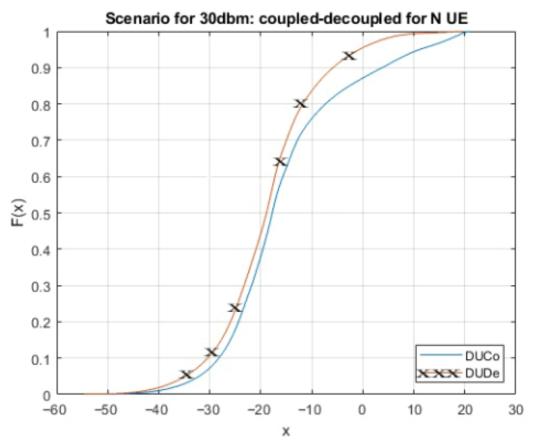 Electronics 14 04641 g008