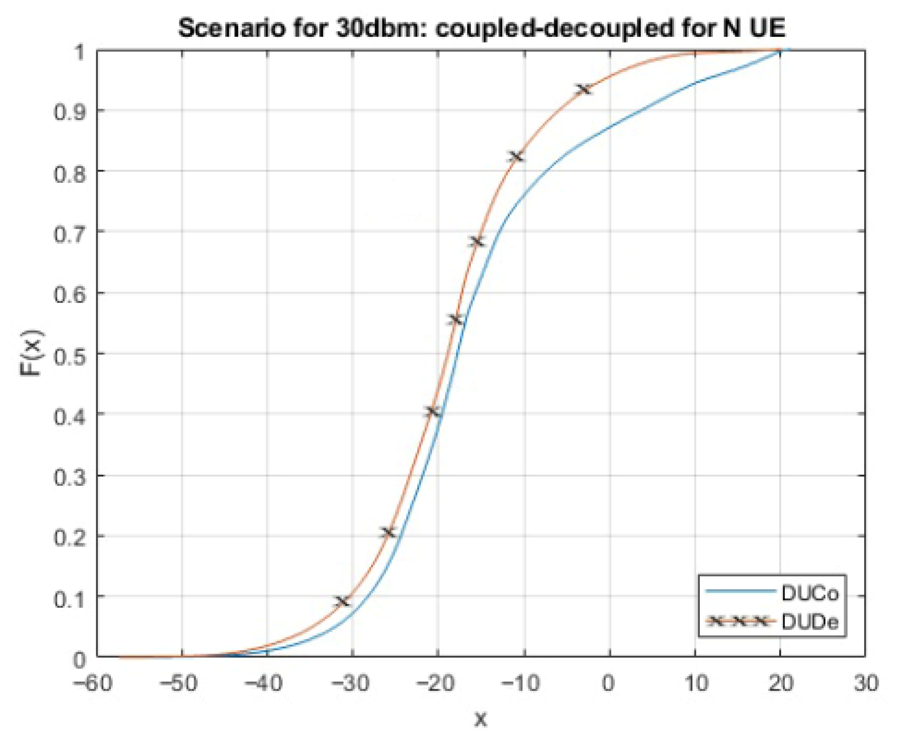 Electronics 14 04641 g009