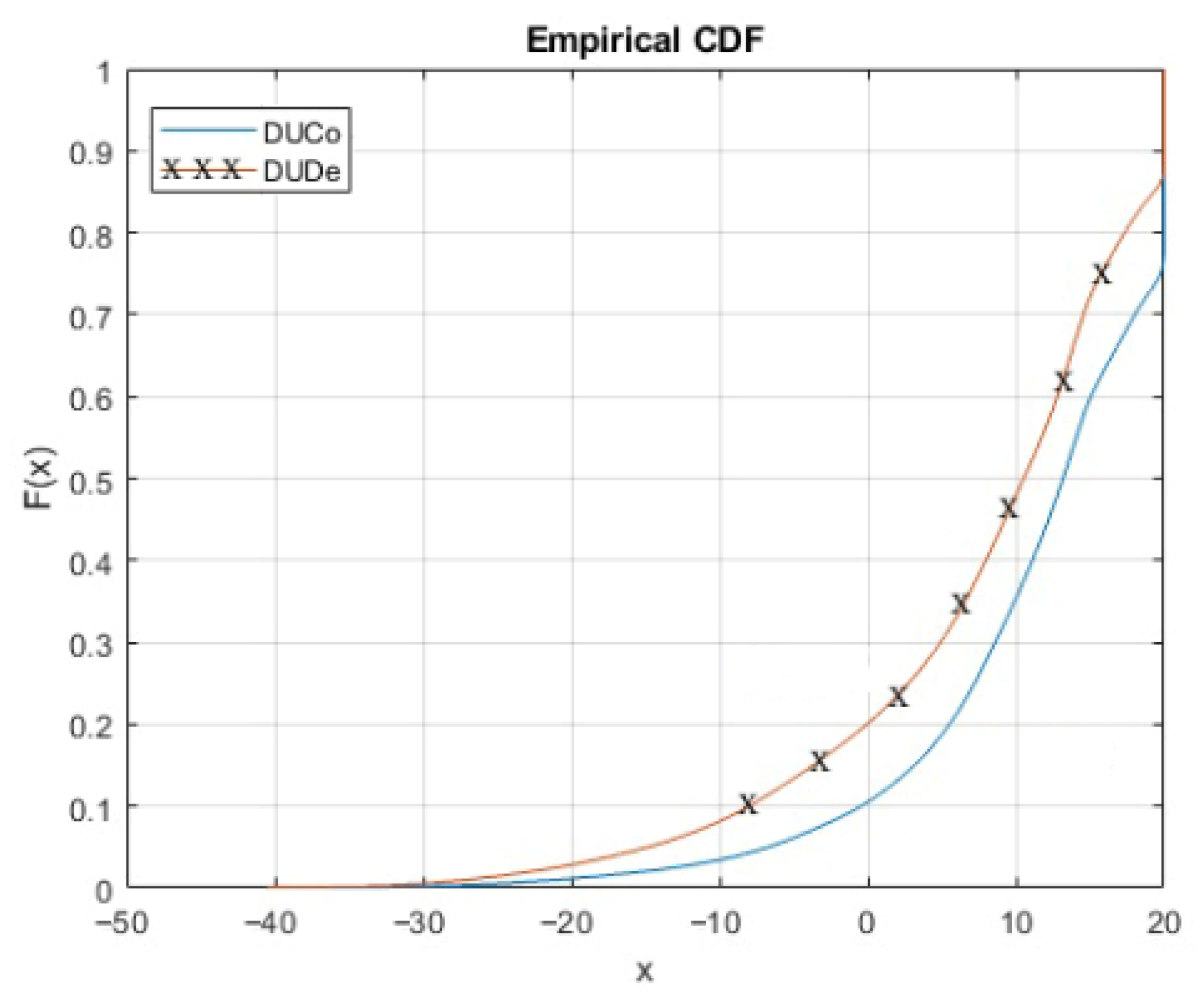 Electronics 14 04641 g010