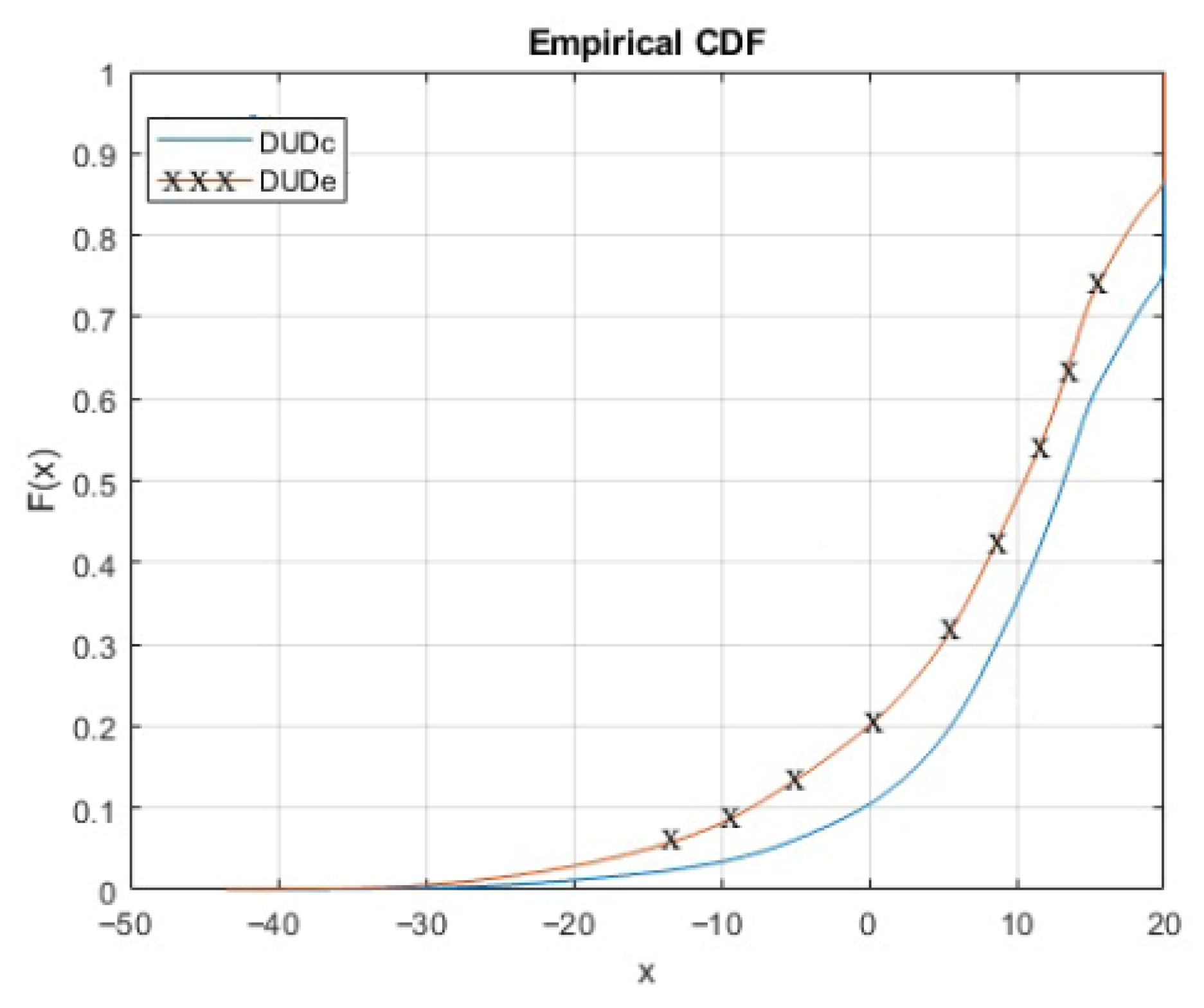 Electronics 14 04641 g011