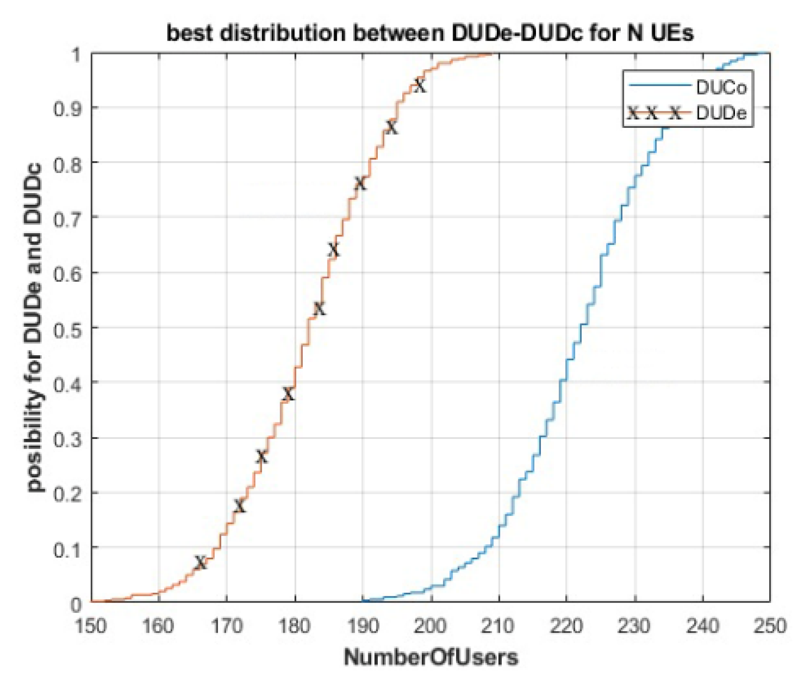 Electronics 14 04641 g012