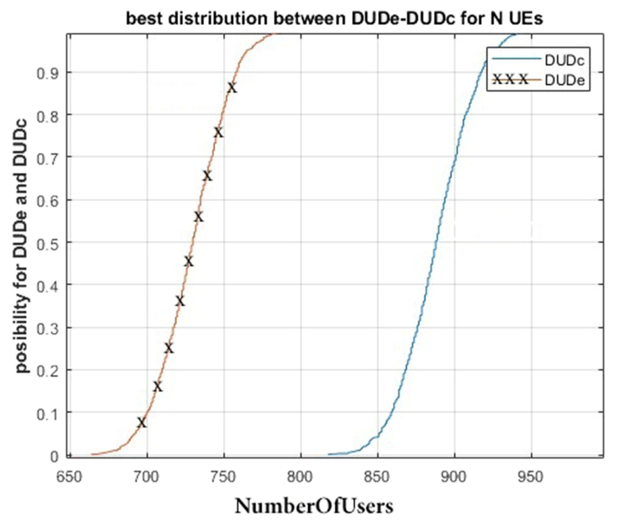 Electronics 14 04641 g016