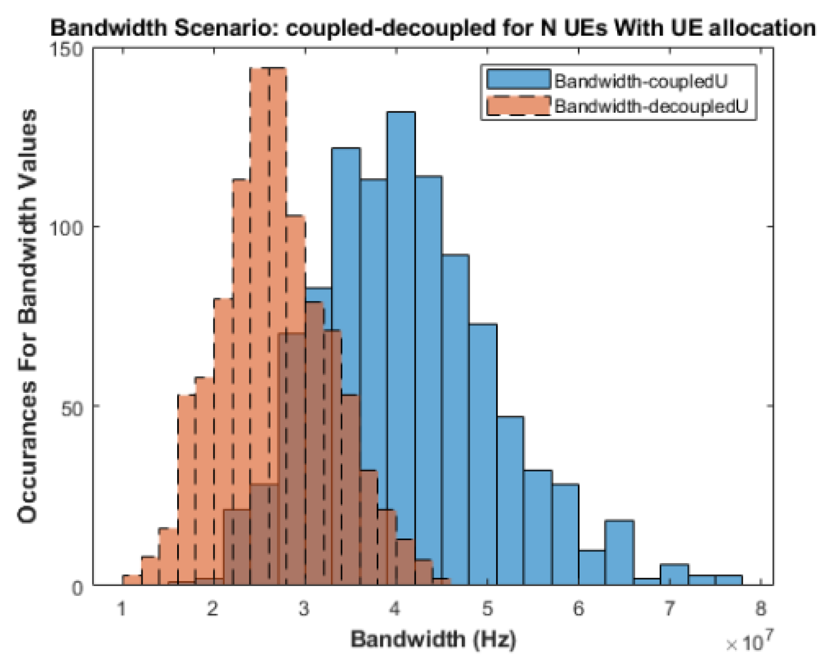 Electronics 14 04641 g019