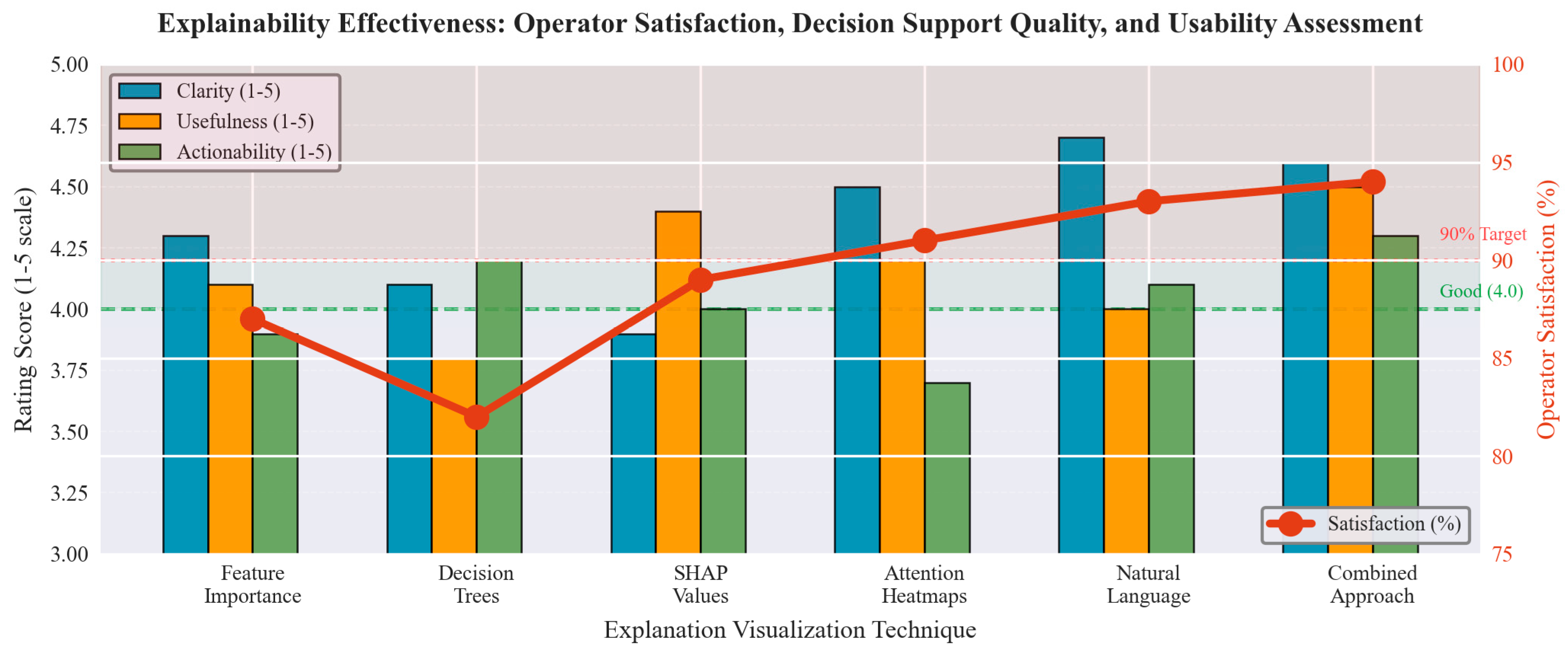 Electronics 14 04642 g009