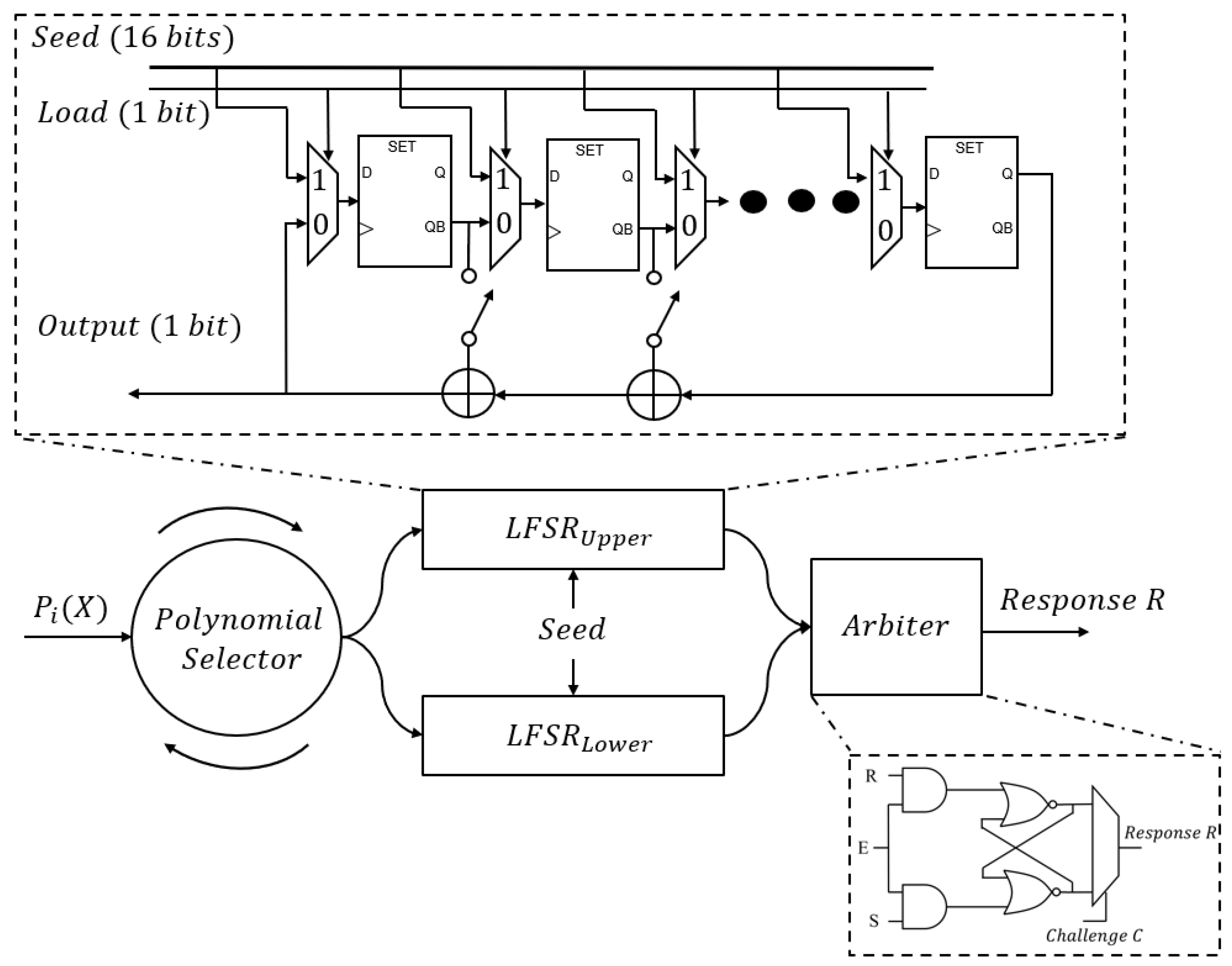 Electronics 14 04643 g001