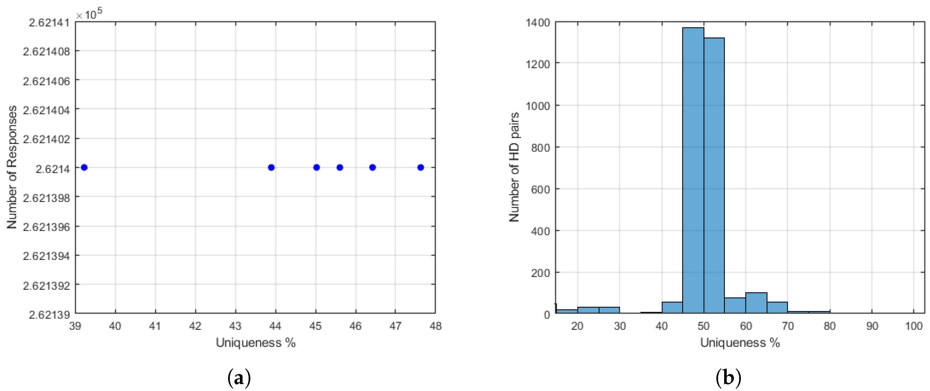 Electronics 14 04643 g004