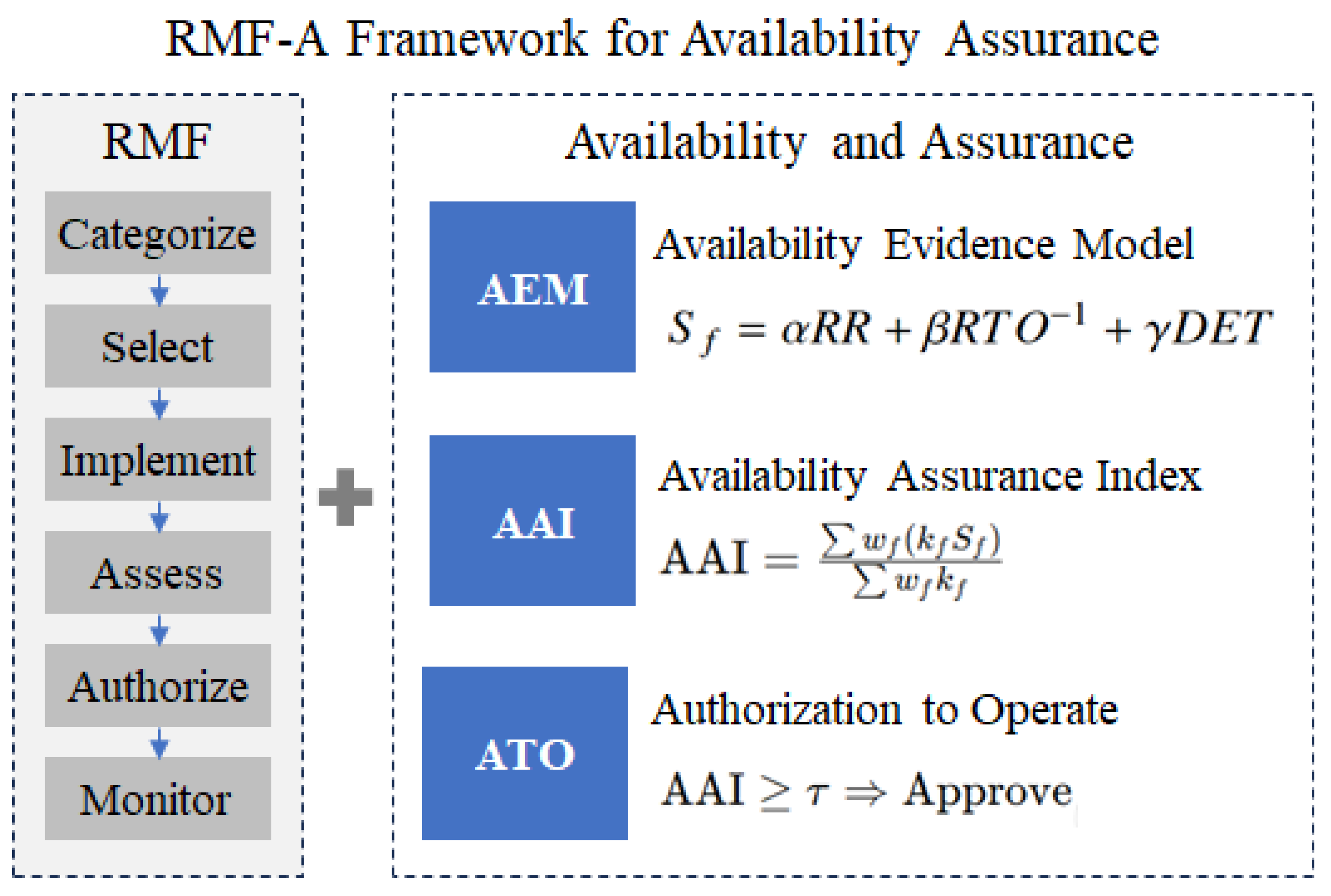 Electronics 14 04644 g001