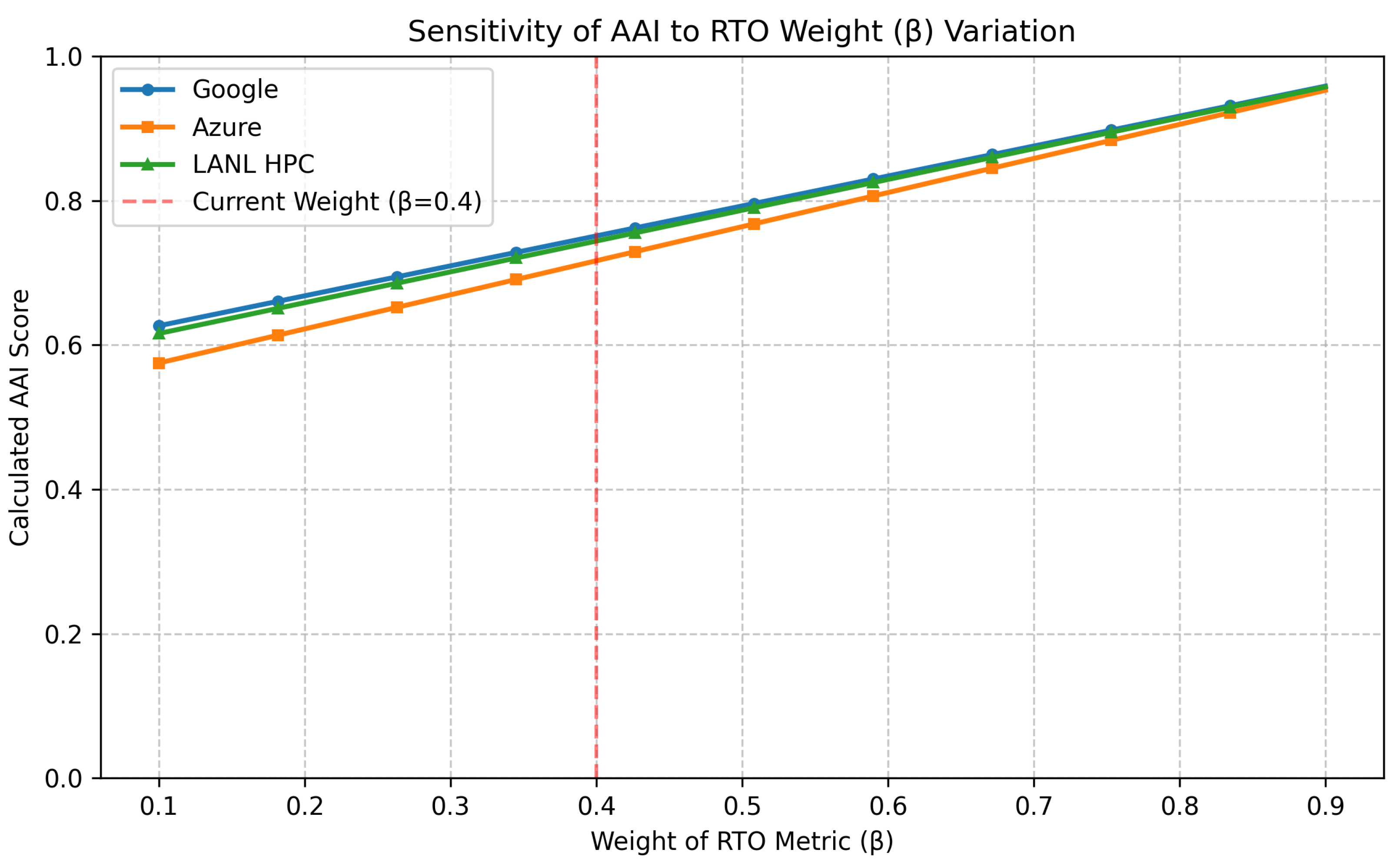 Electronics 14 04644 g002