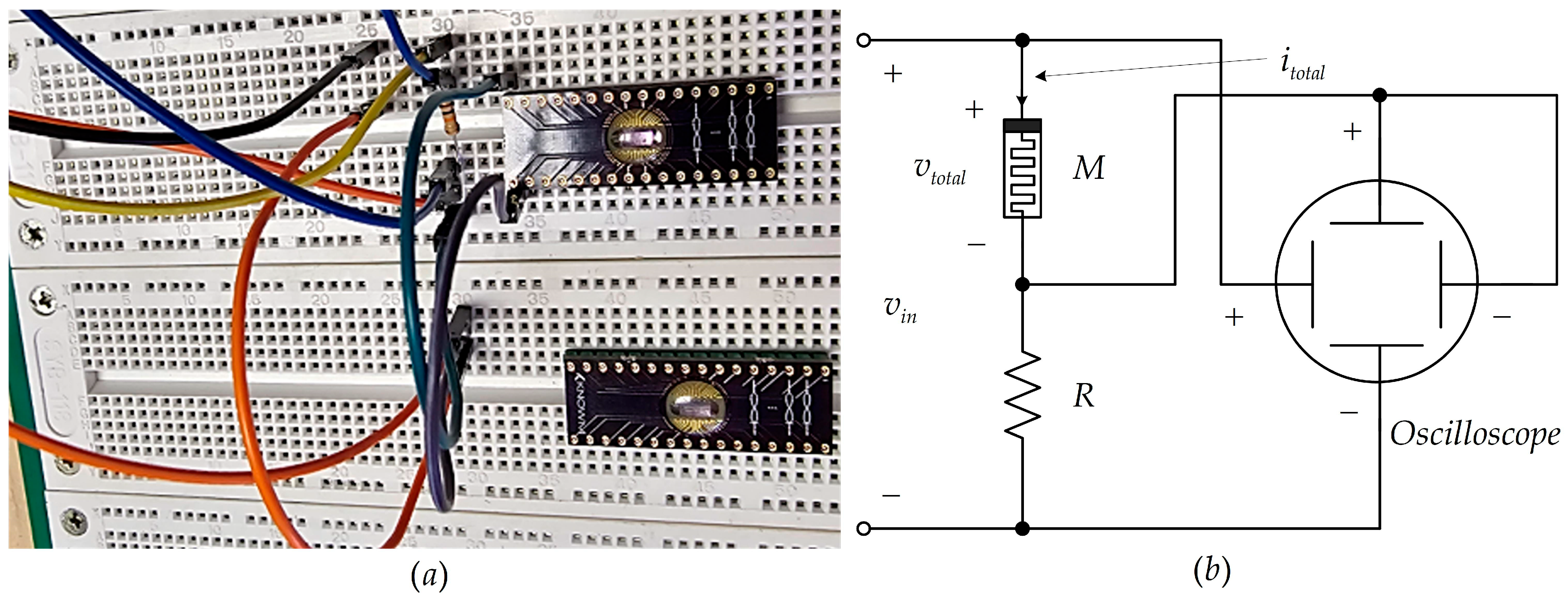 Electronics 14 04645 g002