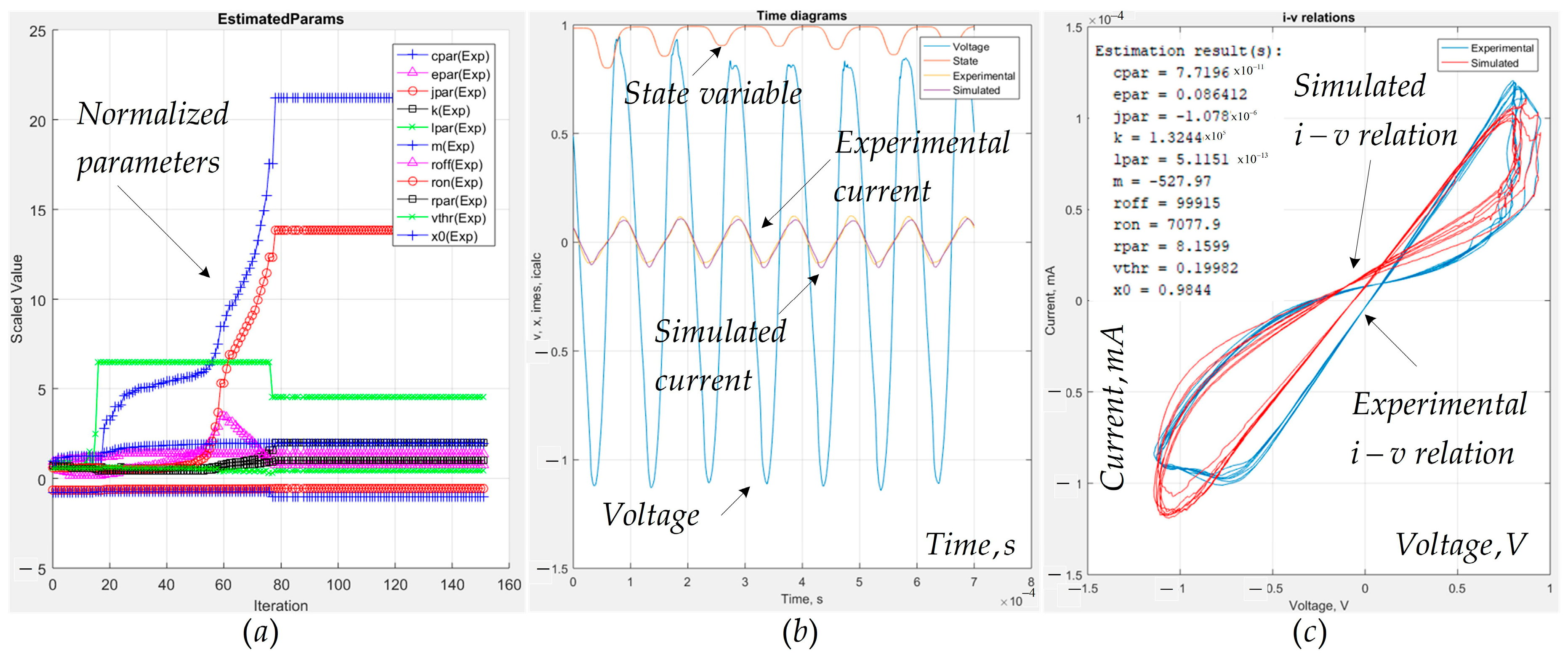 Electronics 14 04645 g003