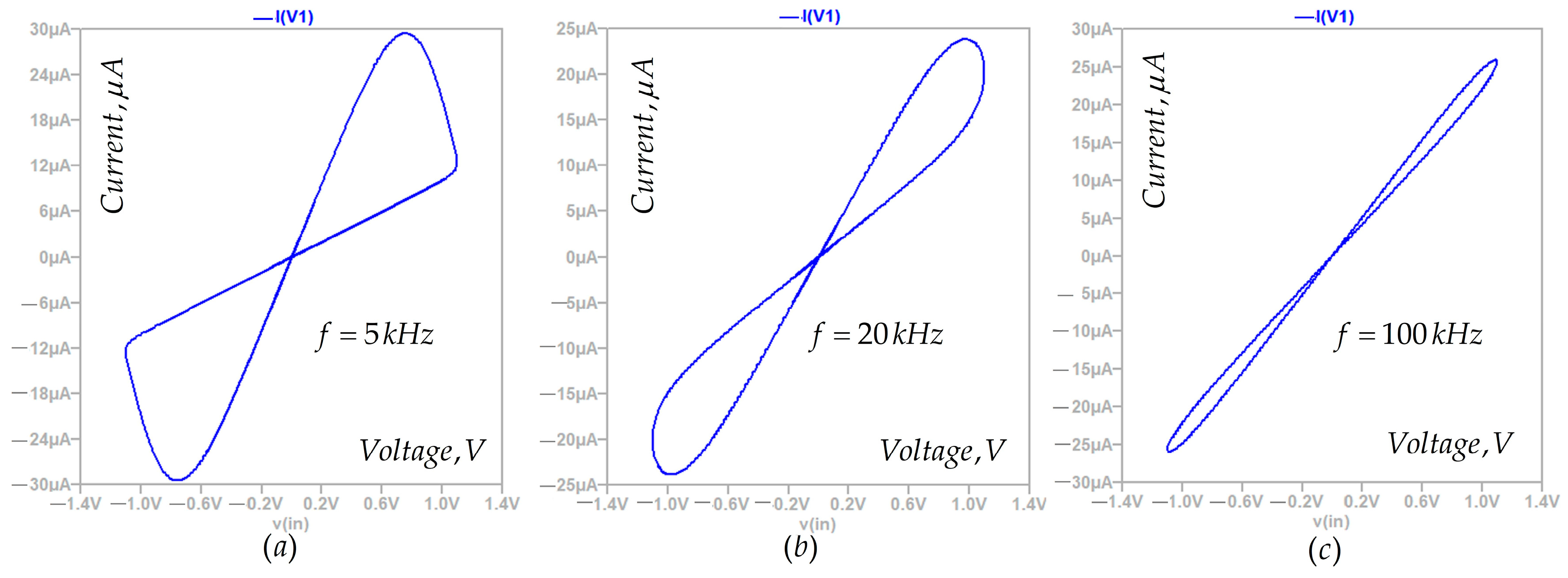 Electronics 14 04645 g004