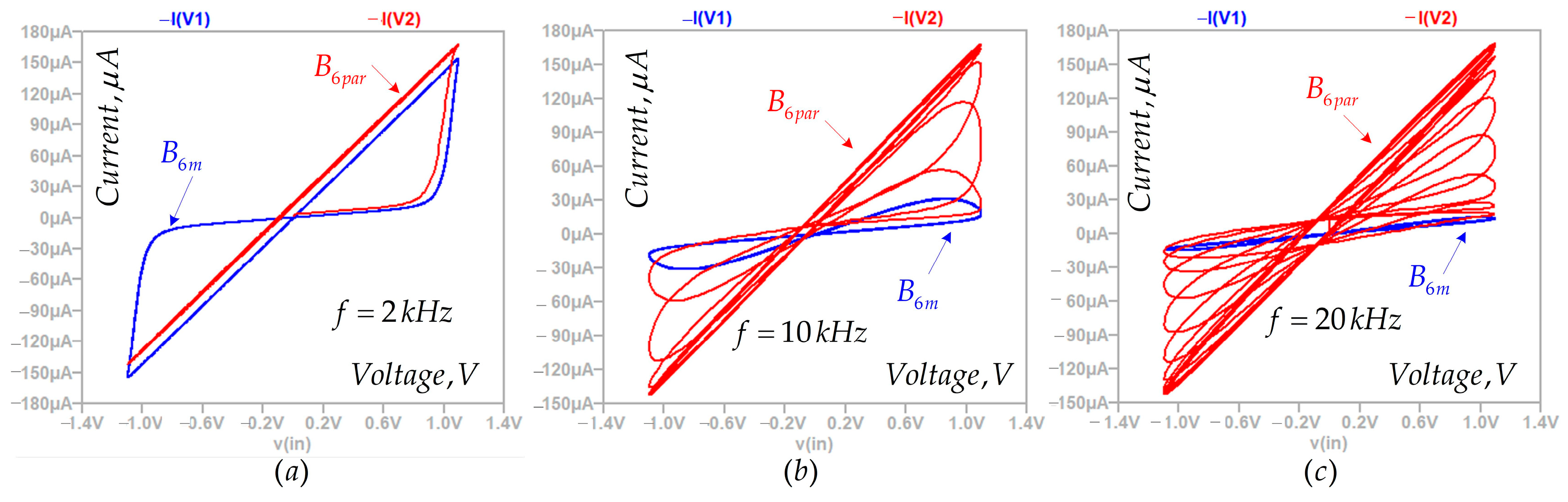 Electronics 14 04645 g007