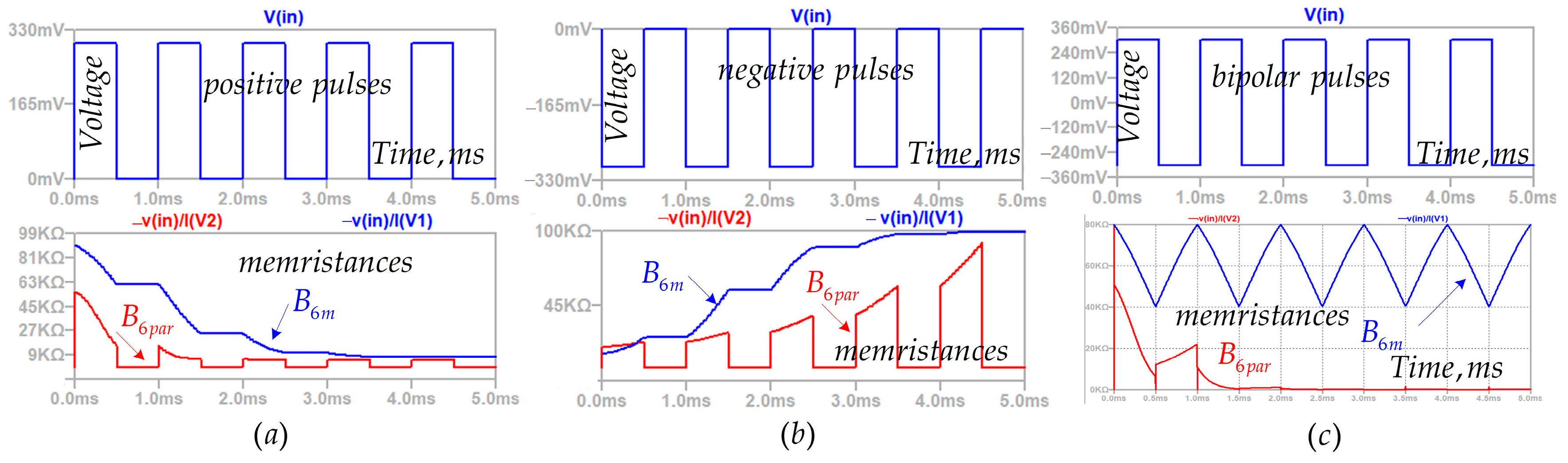 Electronics 14 04645 g008