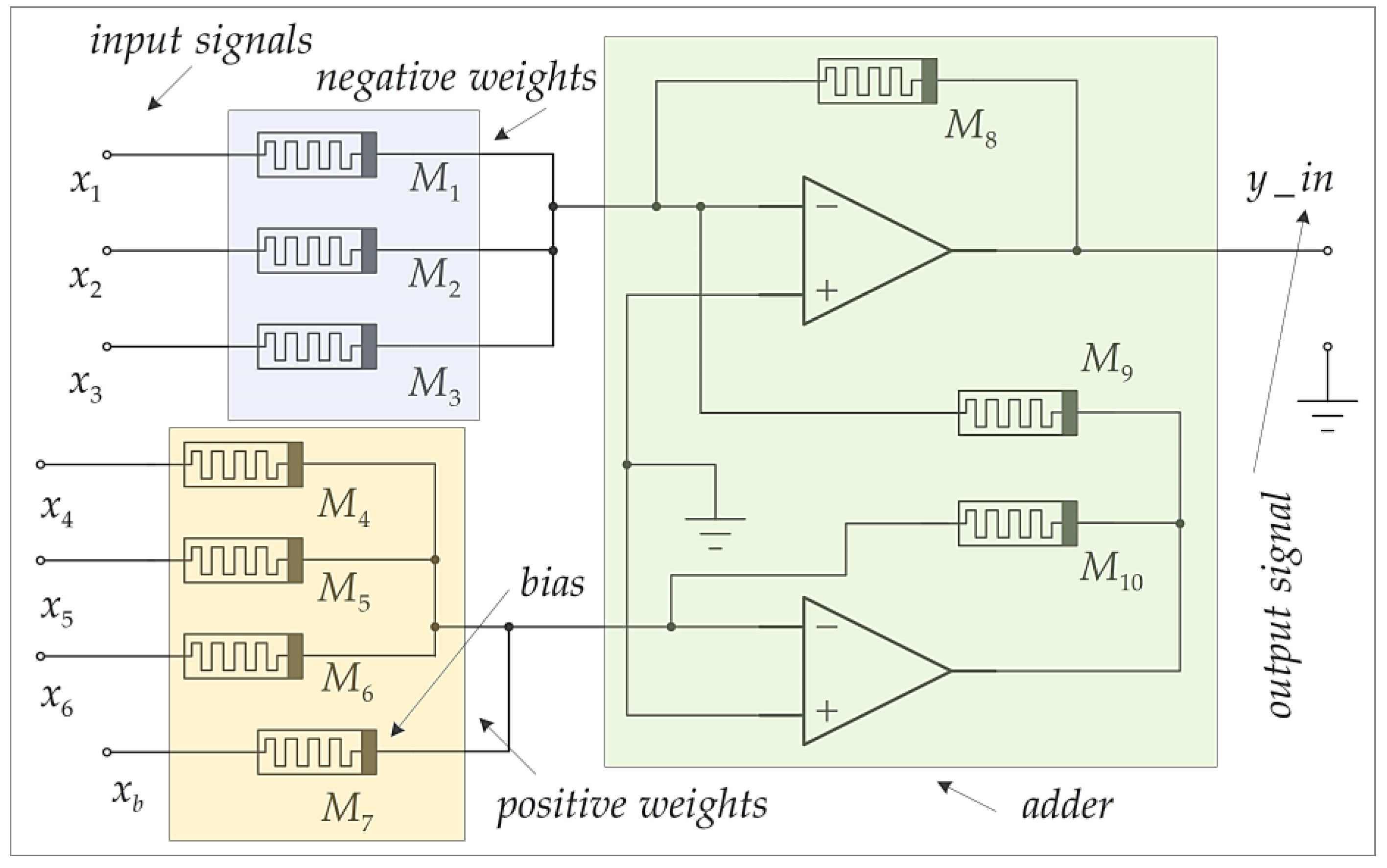 Electronics 14 04645 g010