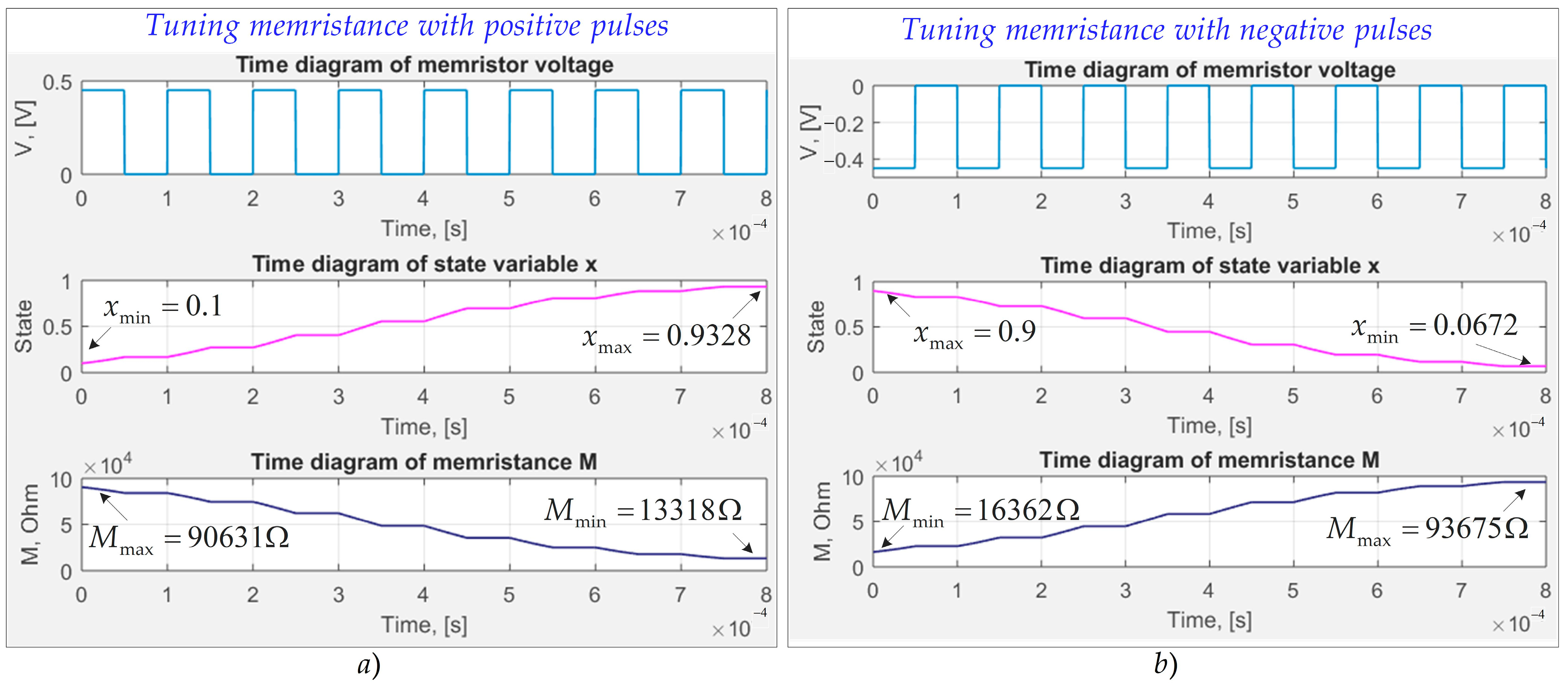 Electronics 14 04645 g011