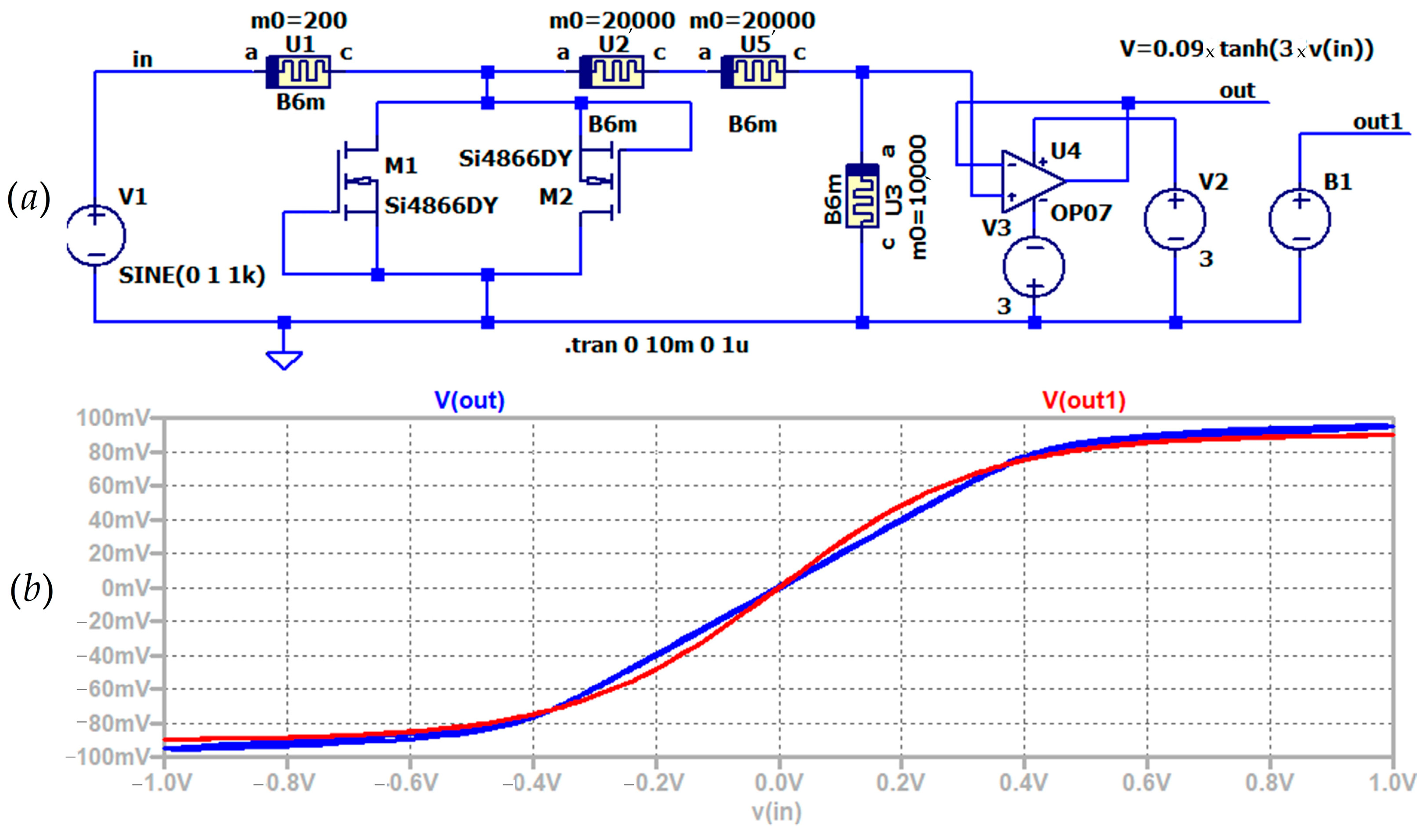Electronics 14 04645 g013