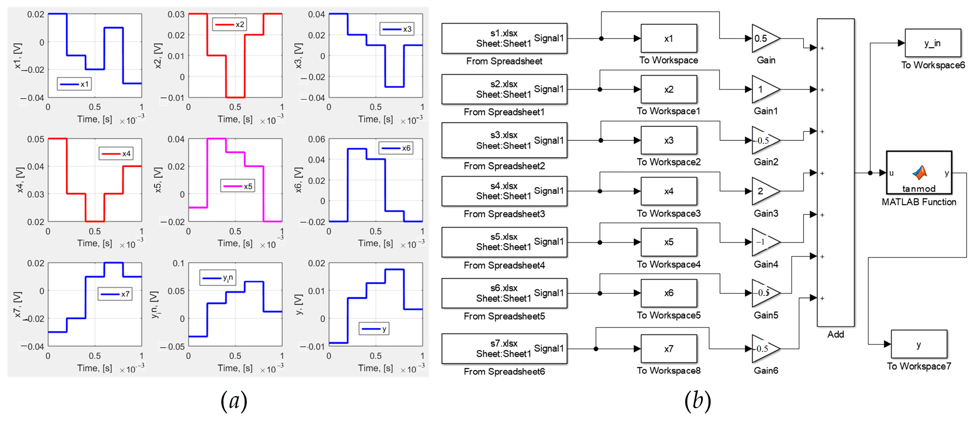 Electronics 14 04645 g016