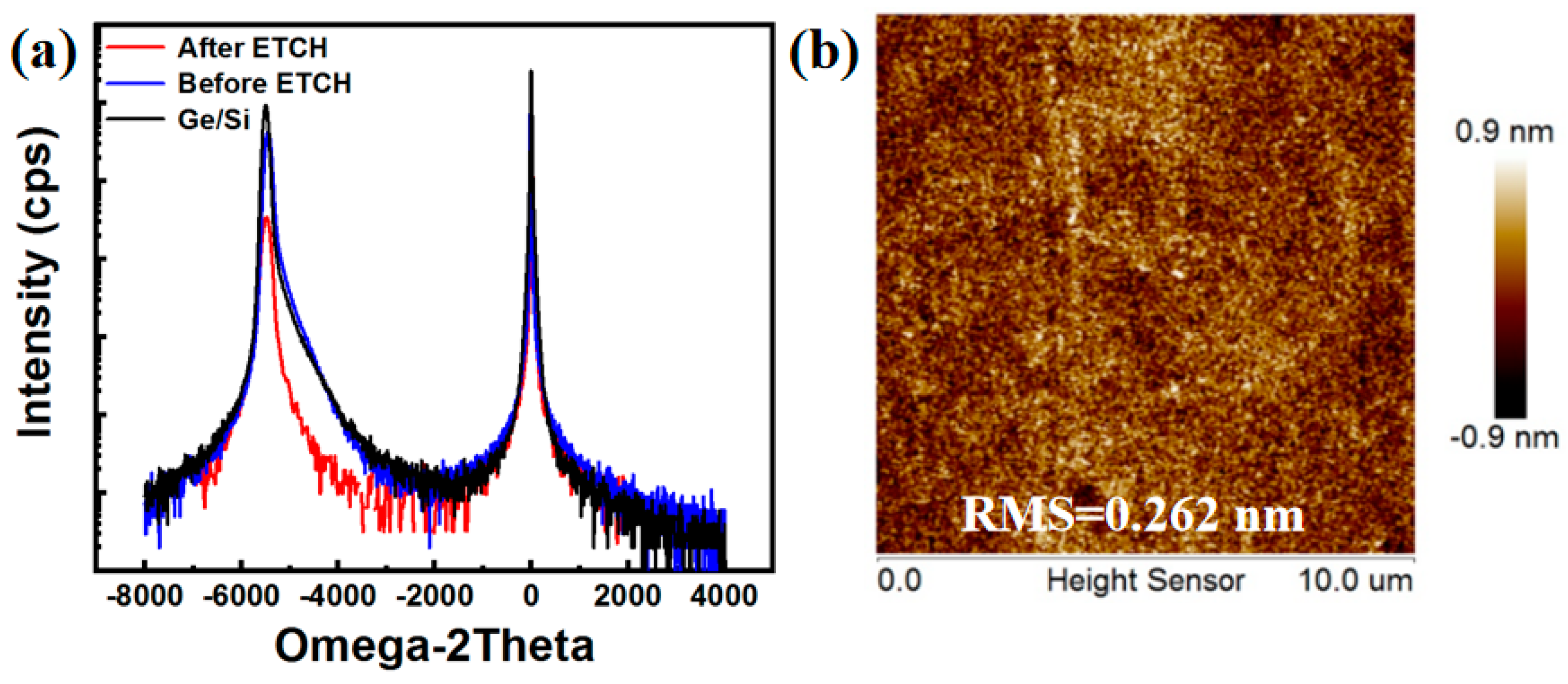 Electronics 14 04646 g003