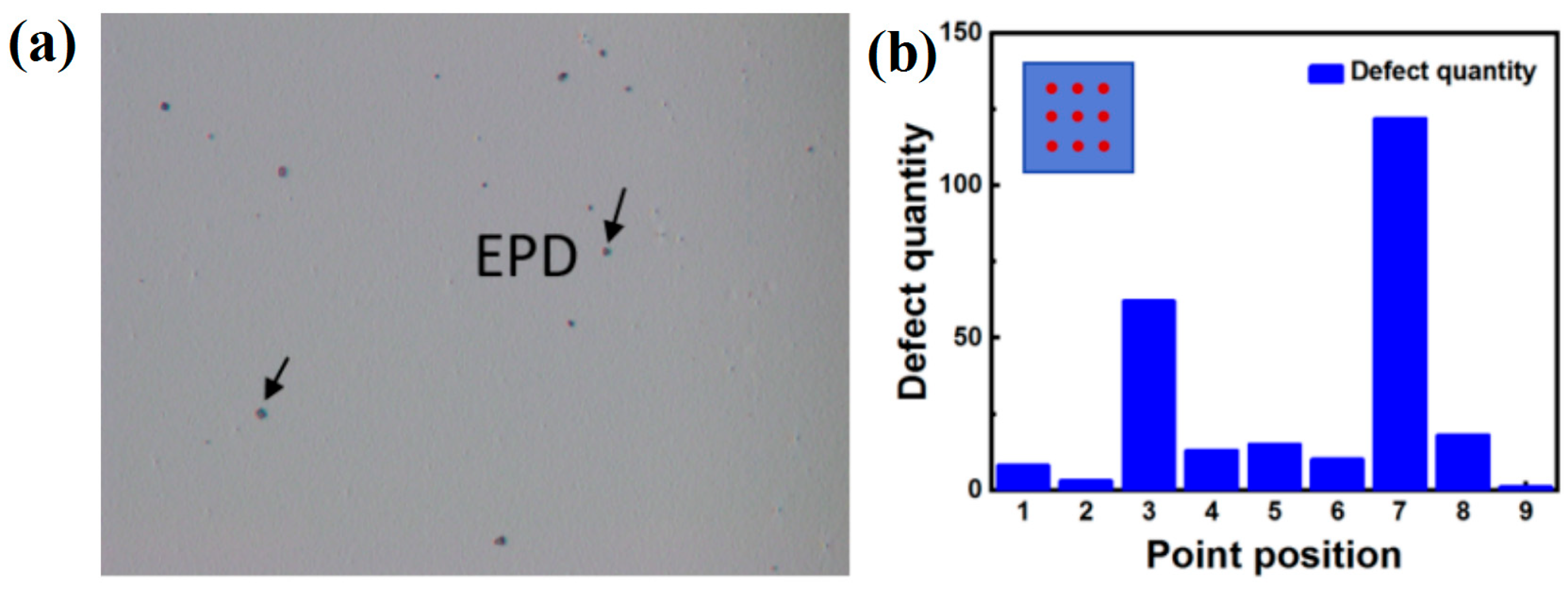 Electronics 14 04646 g004